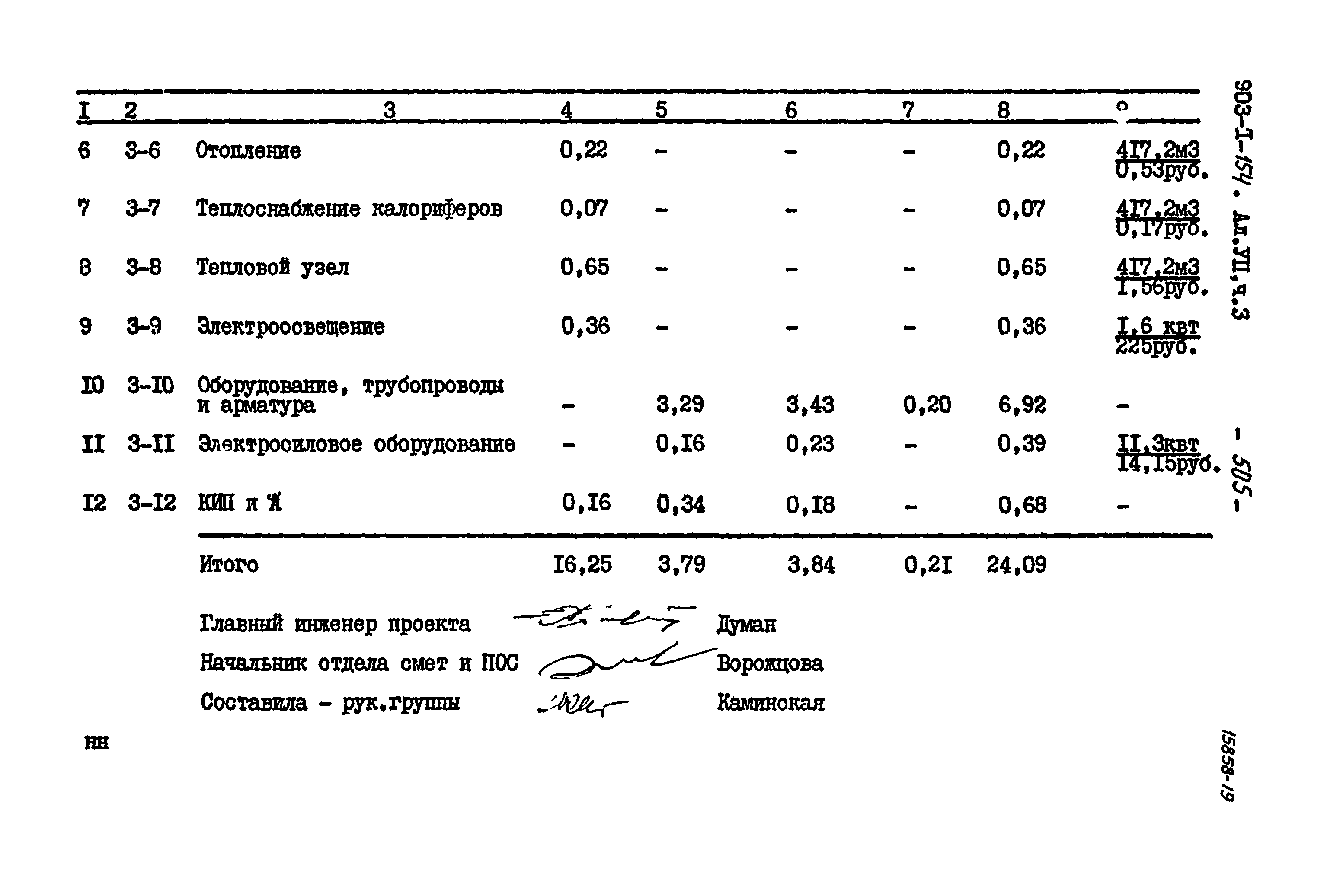 Типовой проект 903-1-154