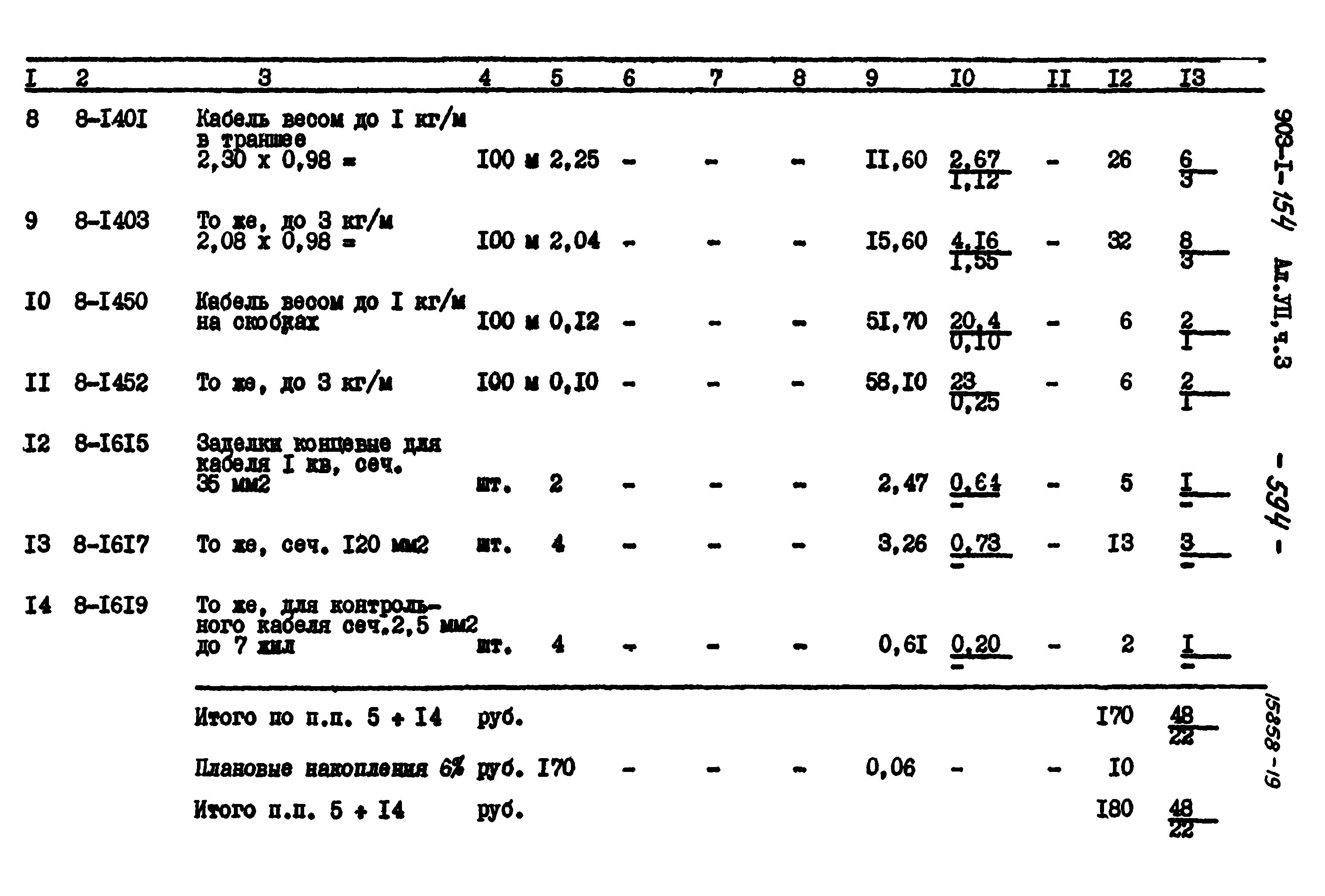 Типовой проект 903-1-154
