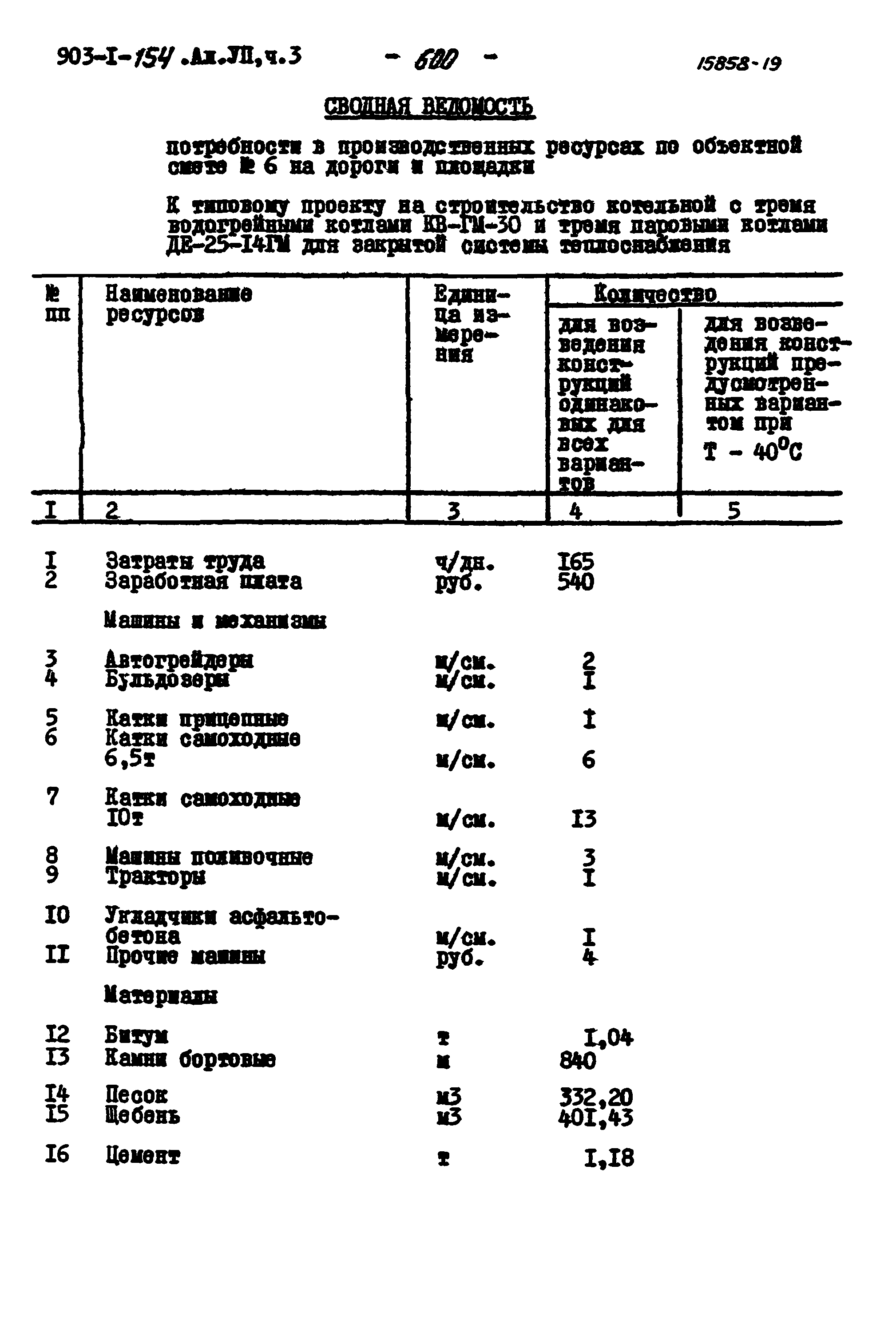 Типовой проект 903-1-154