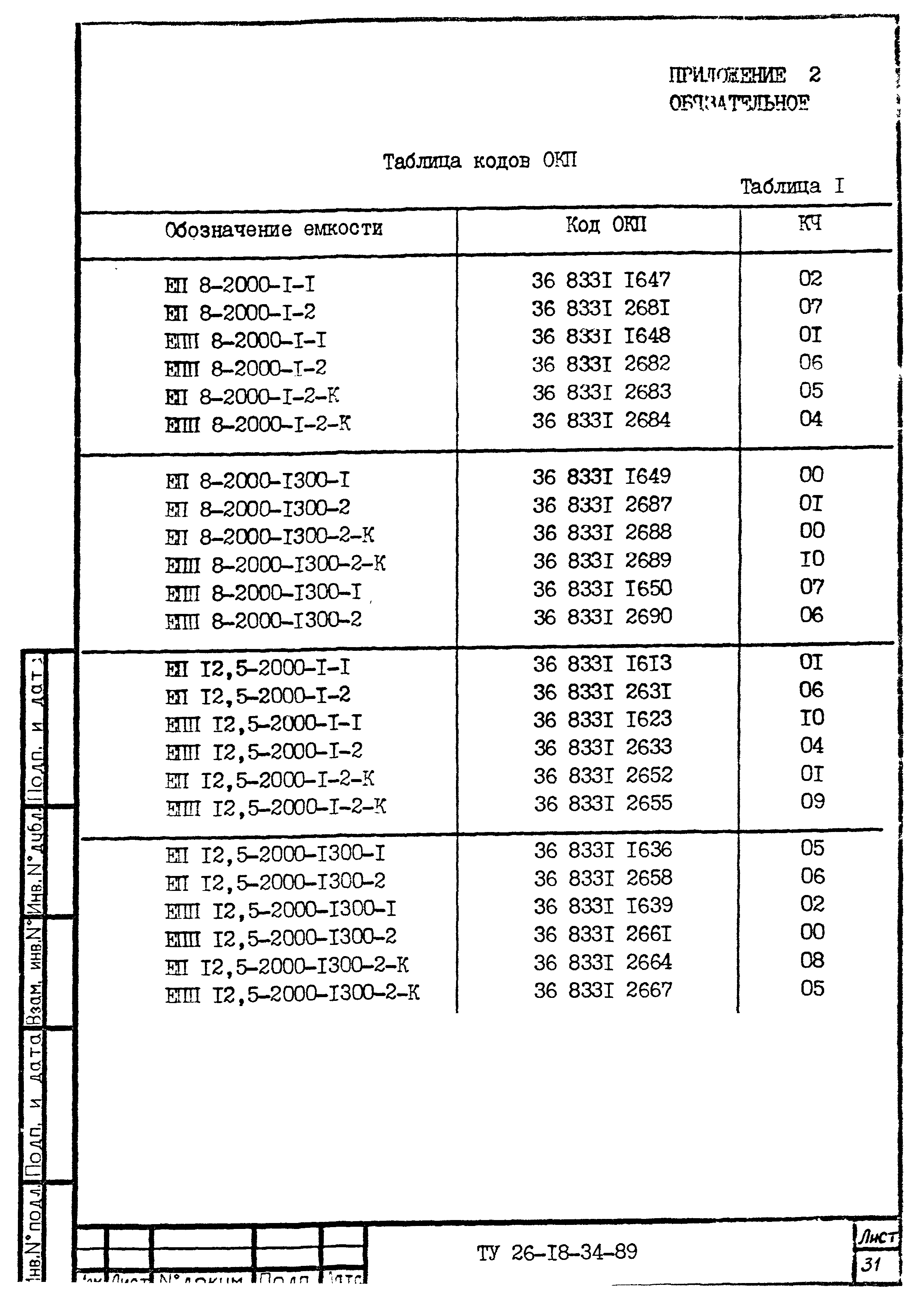 ТУ 26-18-34-89