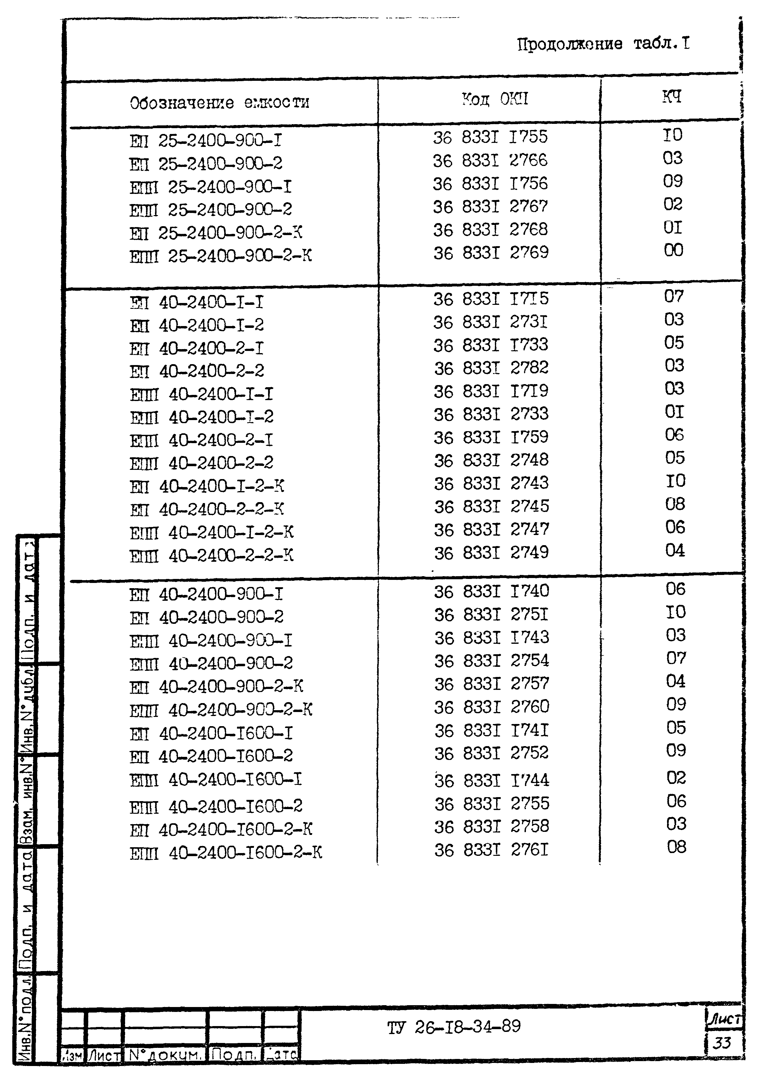 ТУ 26-18-34-89