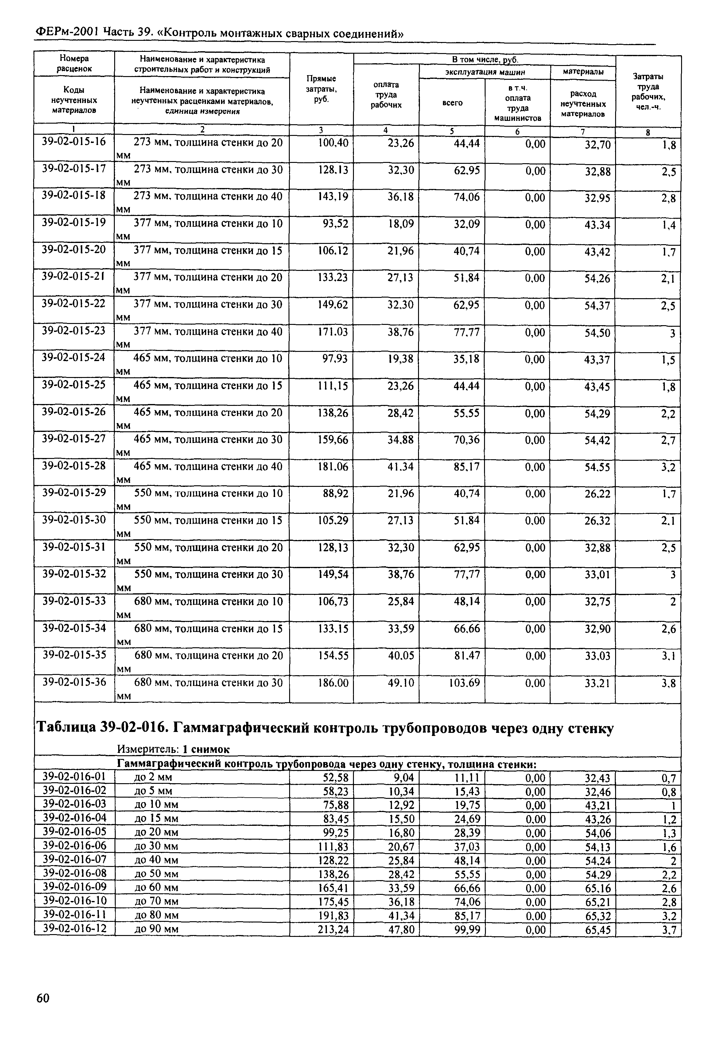 ФЕРм 2001-39