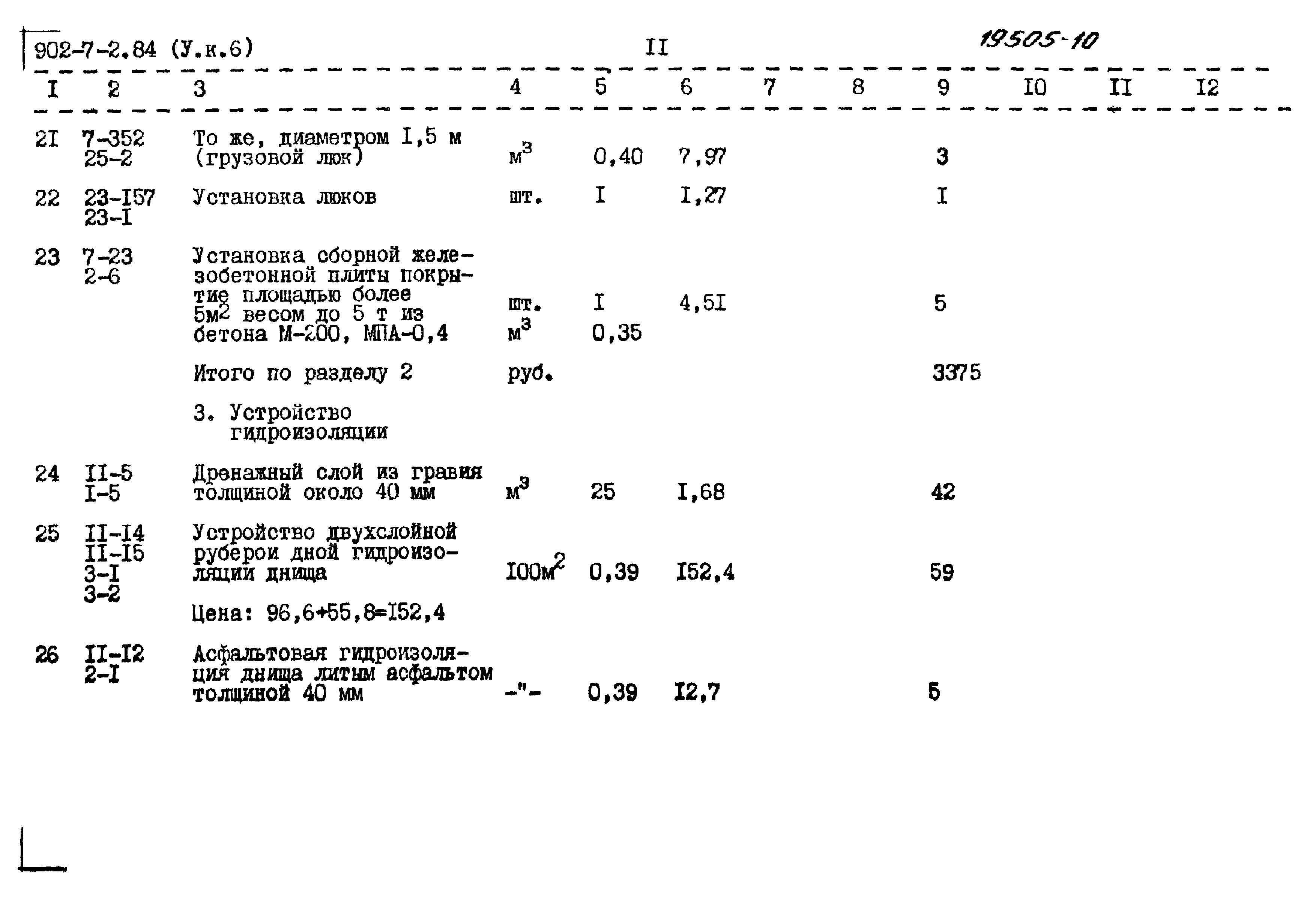 Типовой проект 902-7-2.84