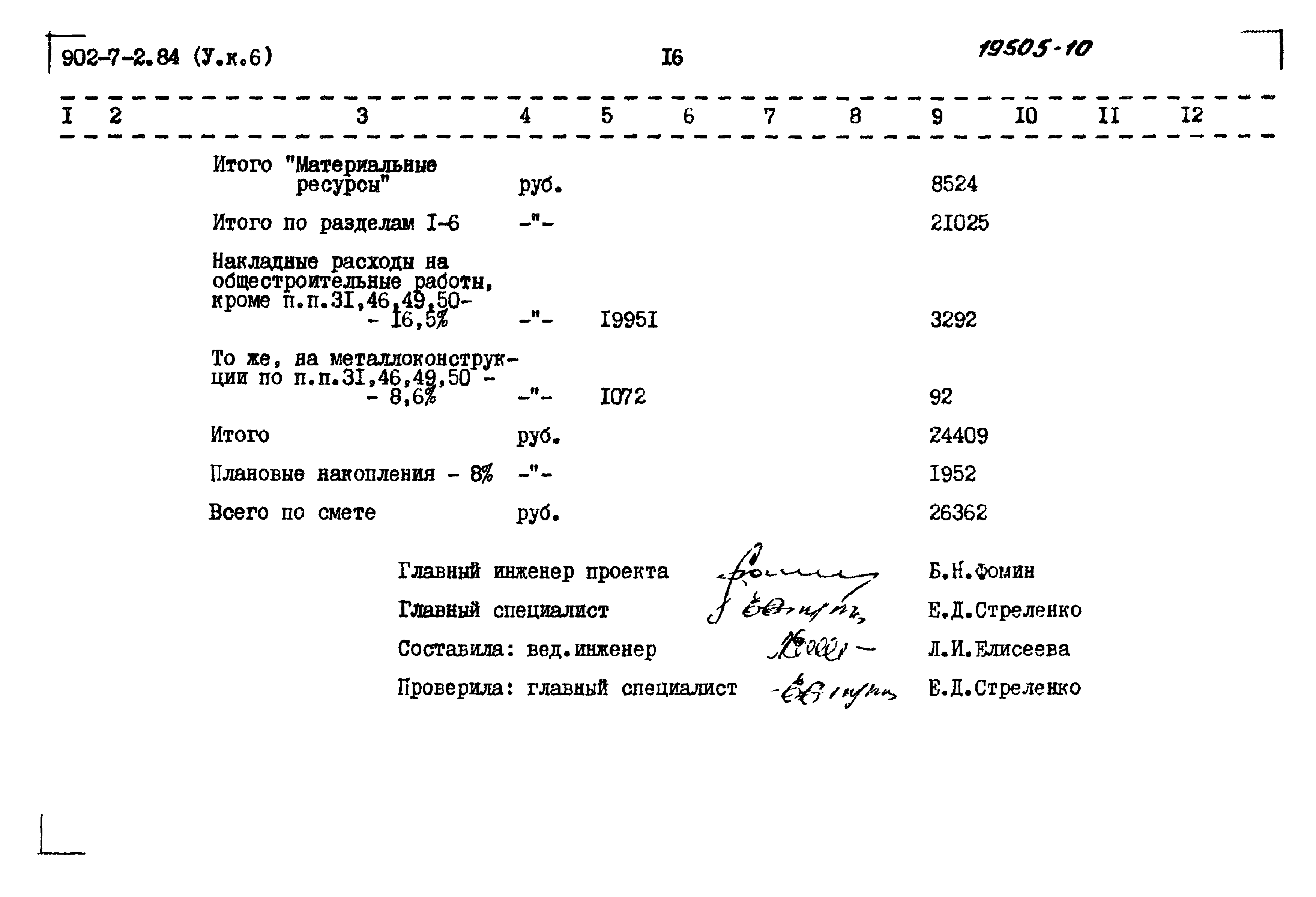 Типовой проект 902-7-2.84