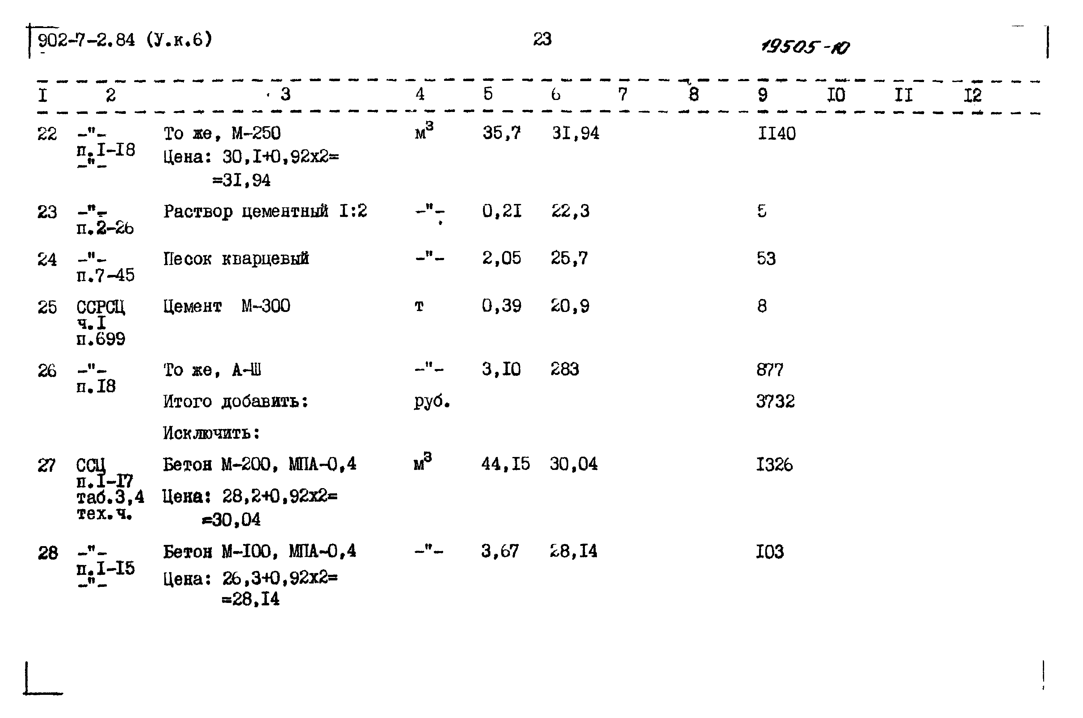 Типовой проект 902-7-2.84