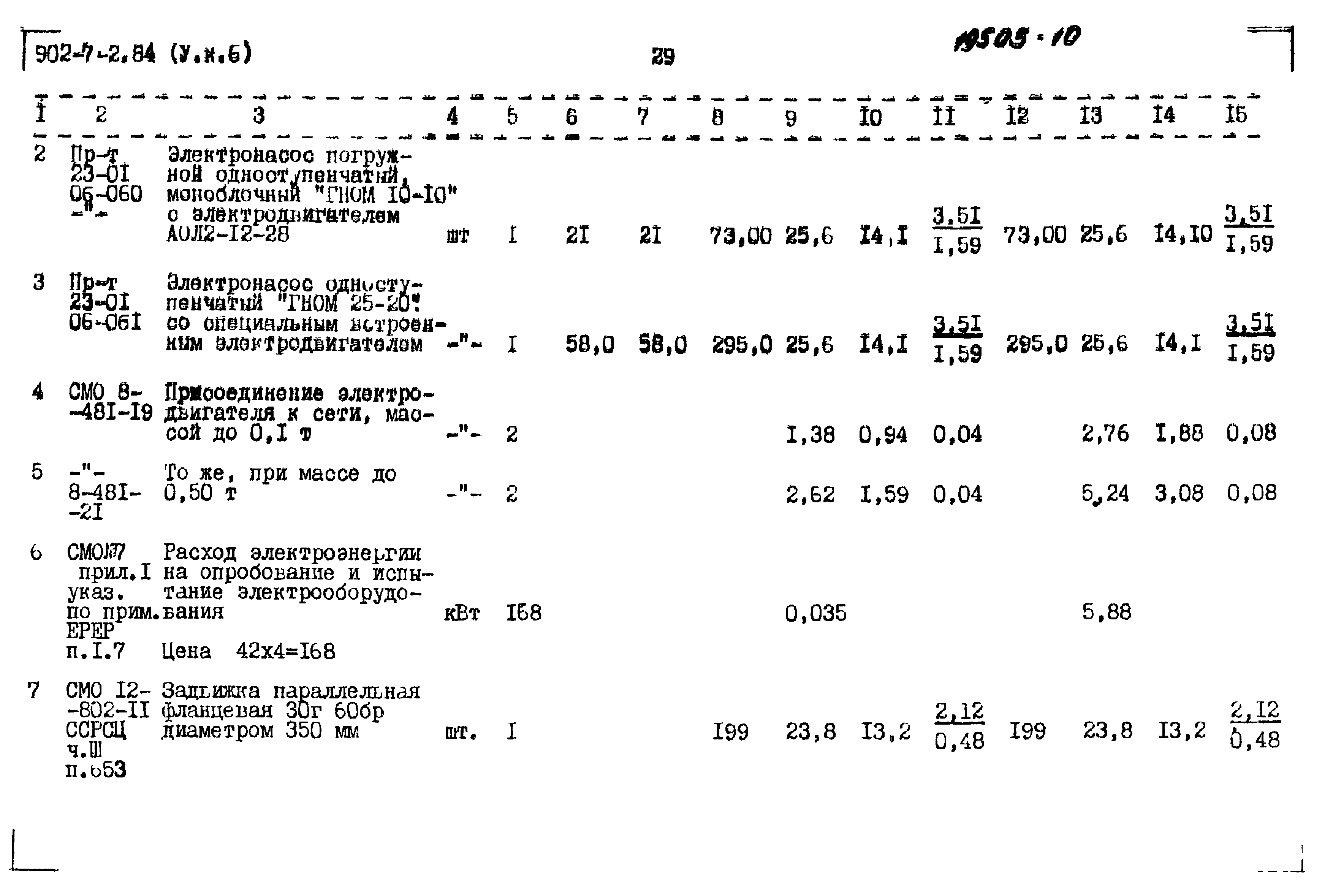 Типовой проект 902-7-2.84