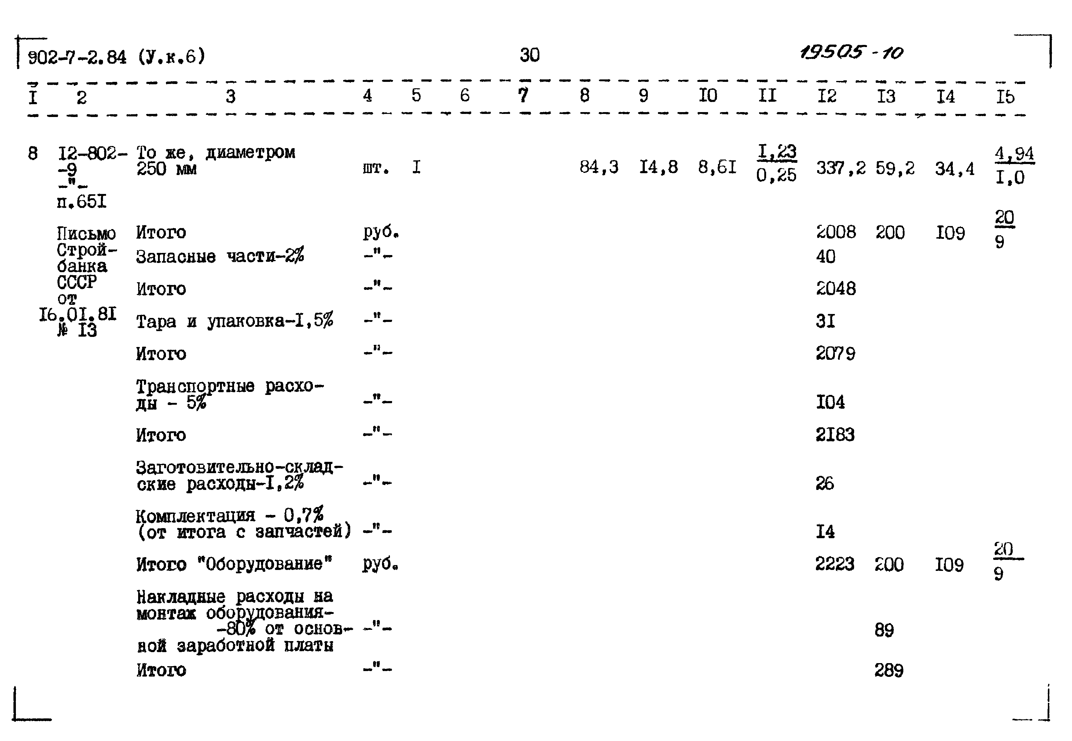 Типовой проект 902-7-2.84