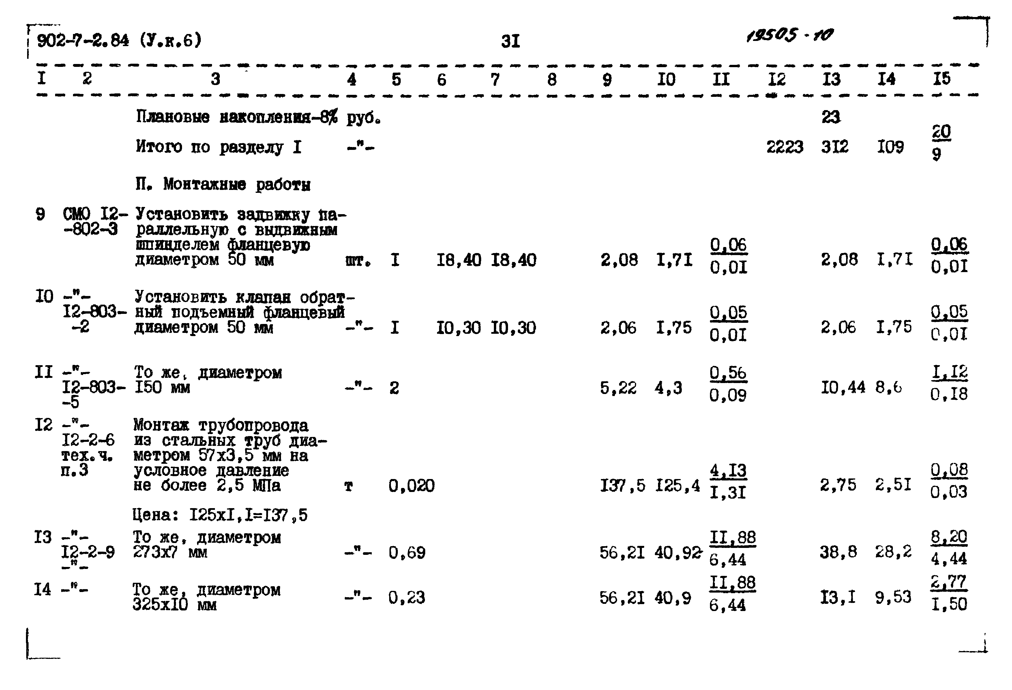 Типовой проект 902-7-2.84
