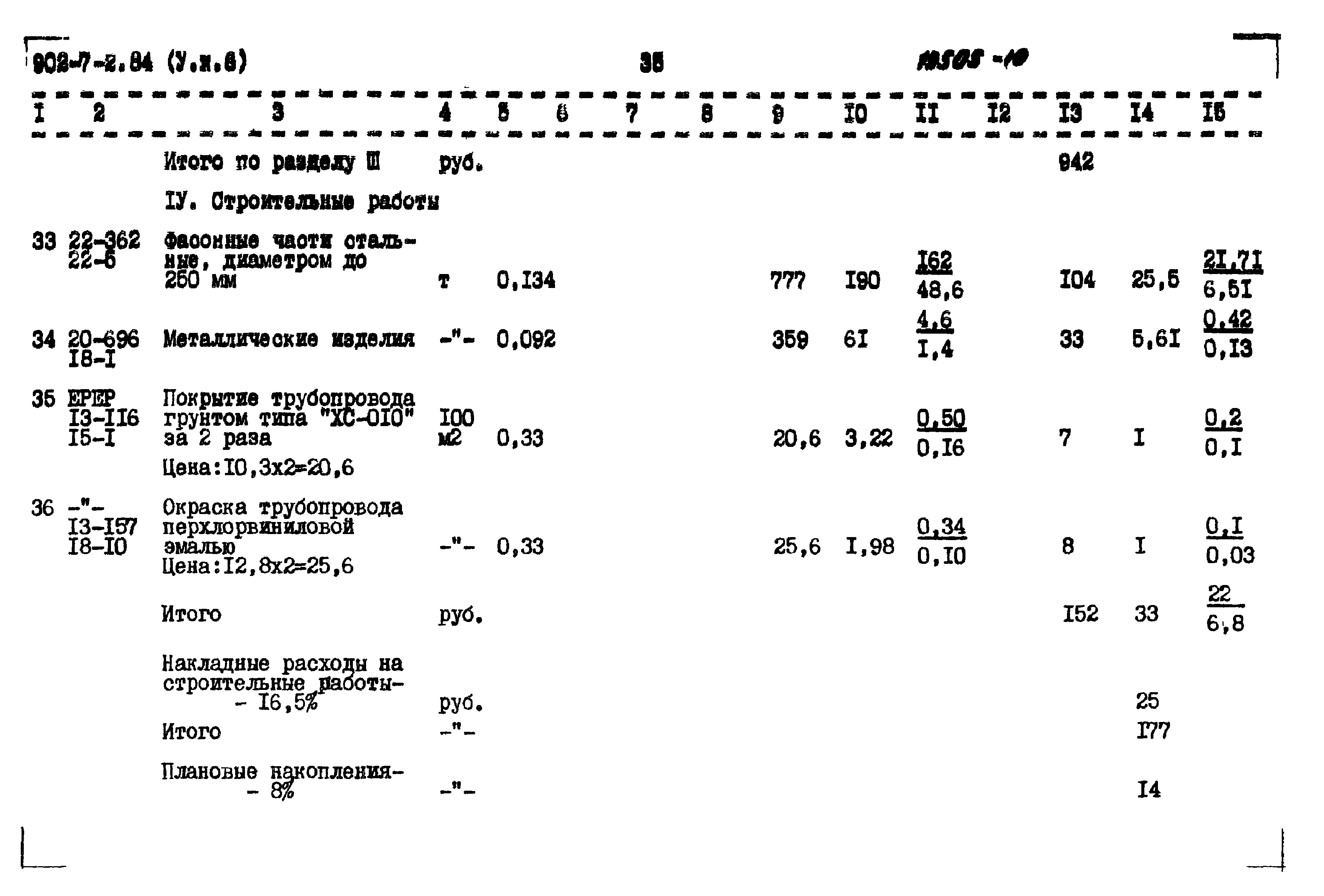 Типовой проект 902-7-2.84