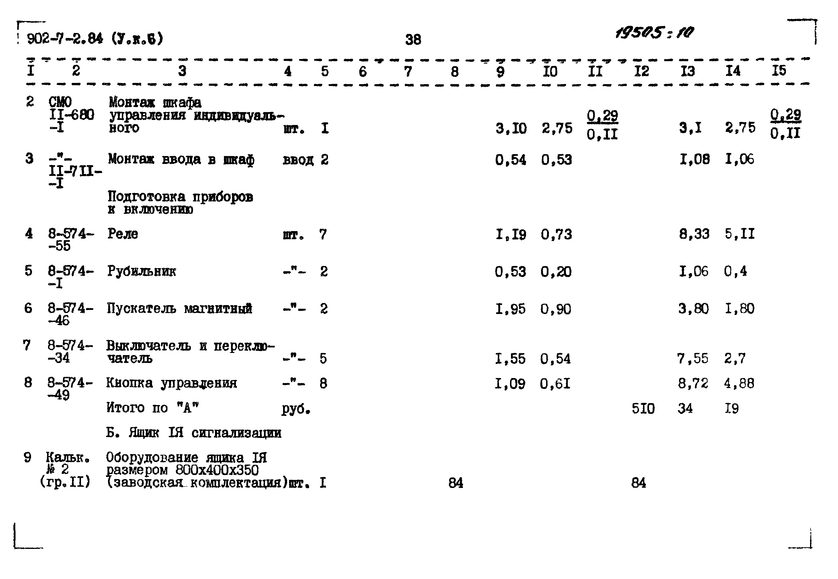 Типовой проект 902-7-2.84