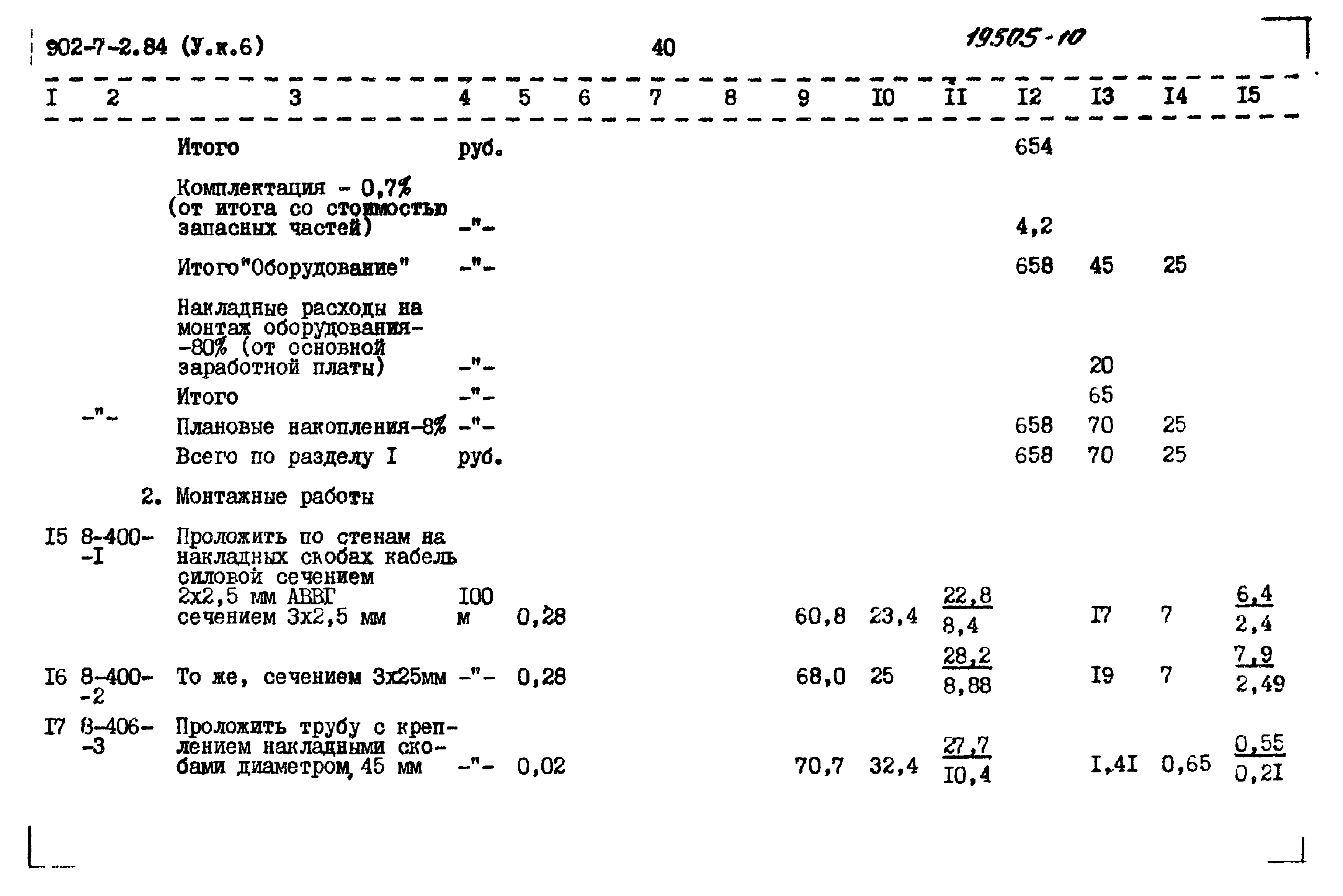 Типовой проект 902-7-2.84