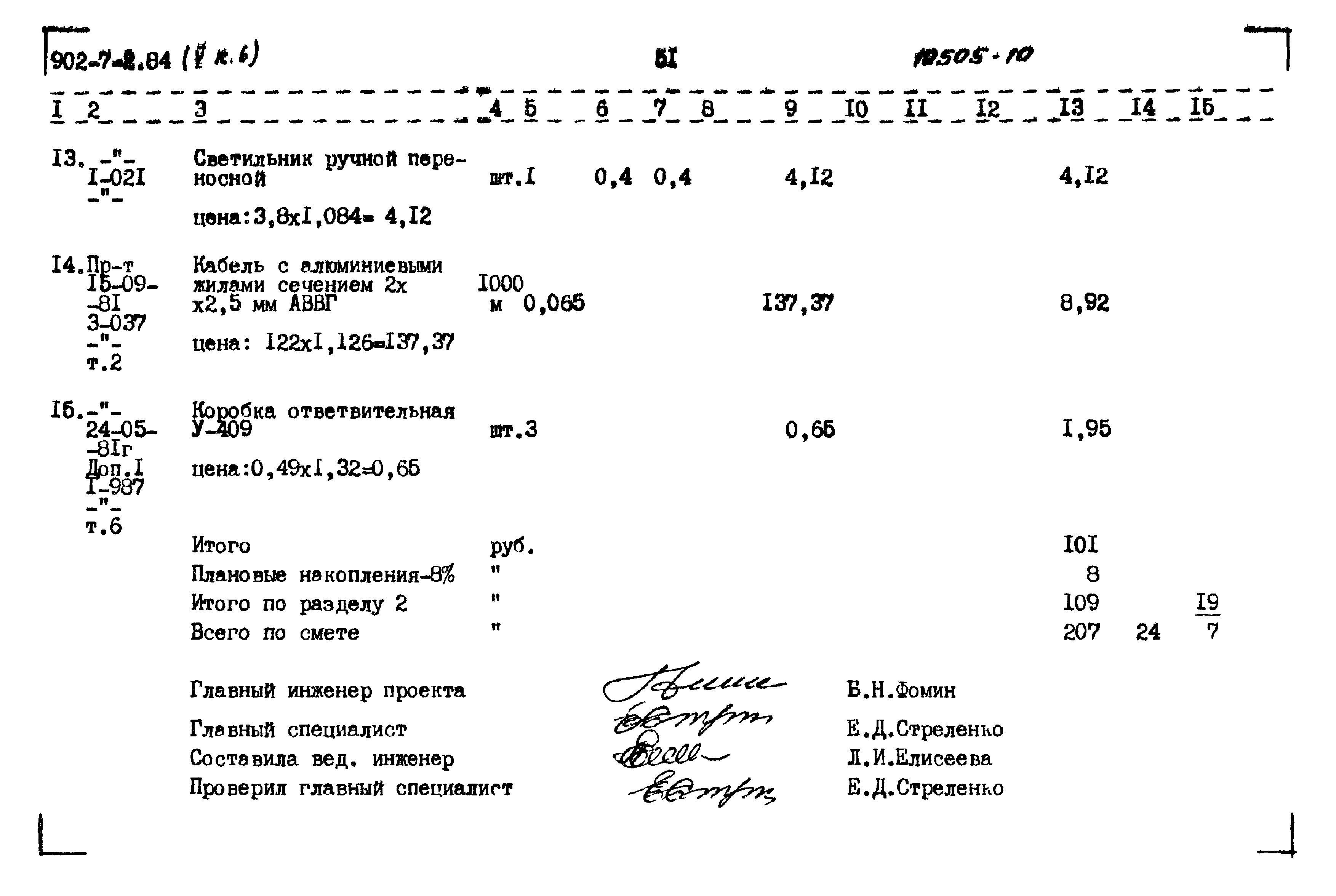 Типовой проект 902-7-2.84
