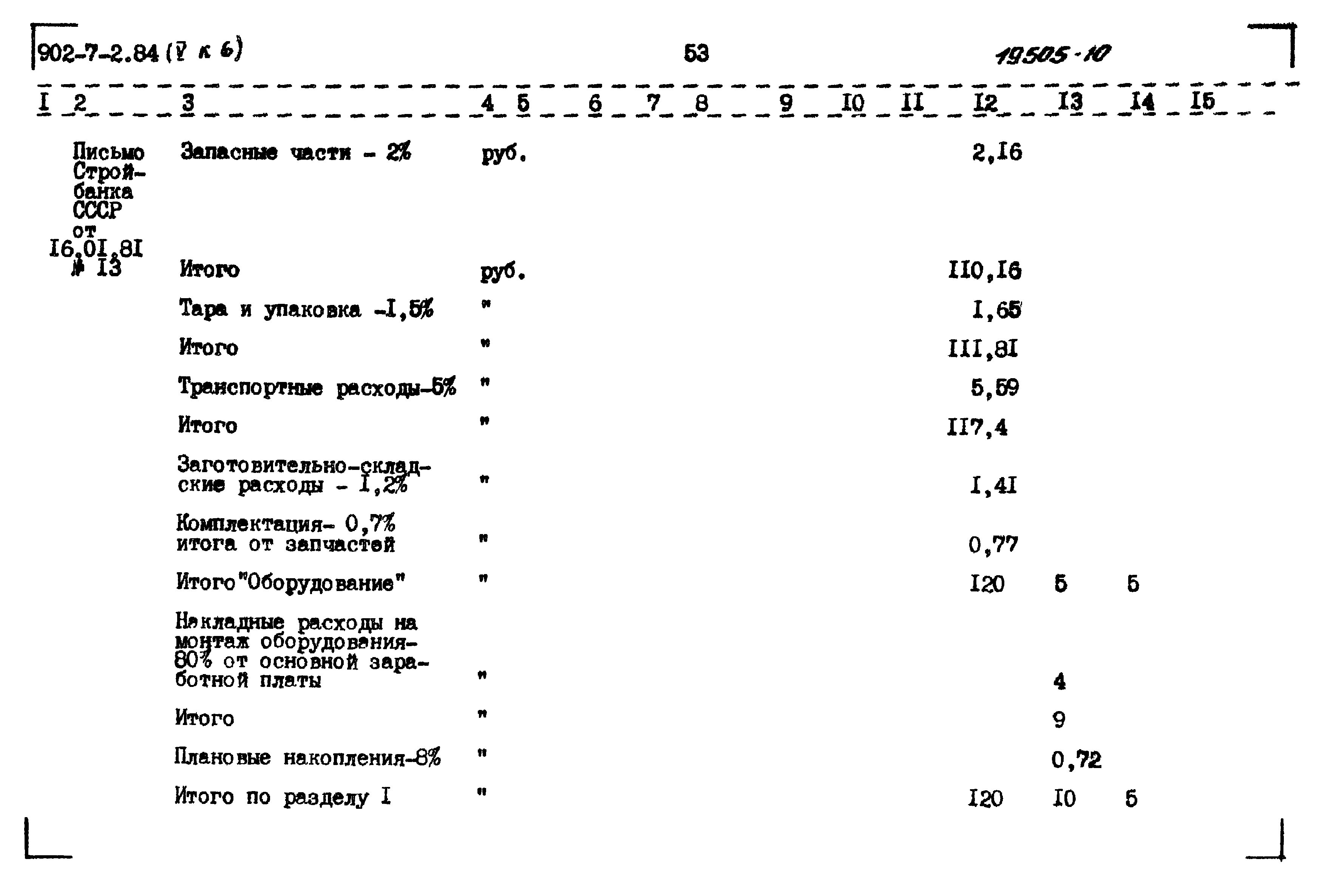 Типовой проект 902-7-2.84