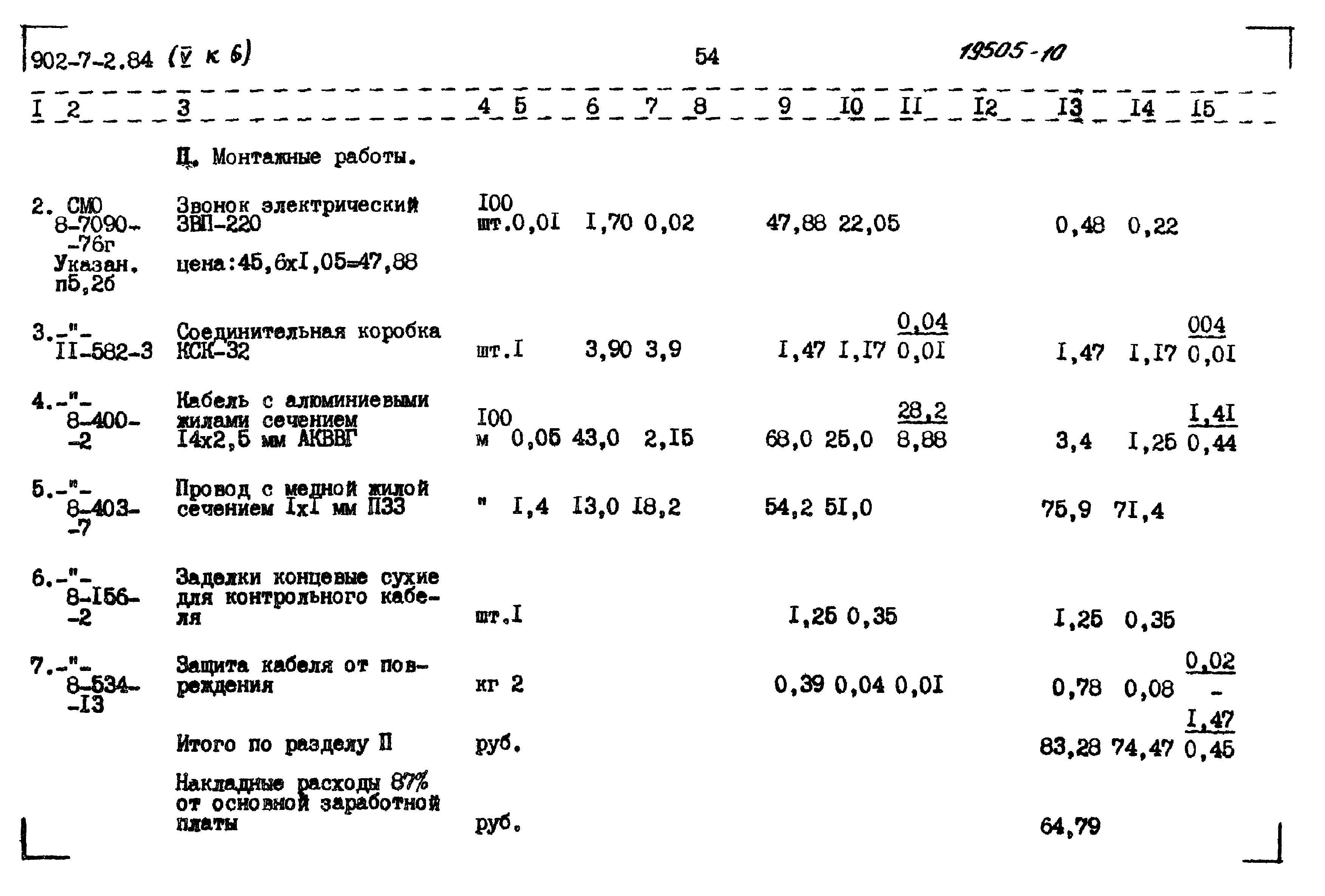 Типовой проект 902-7-2.84