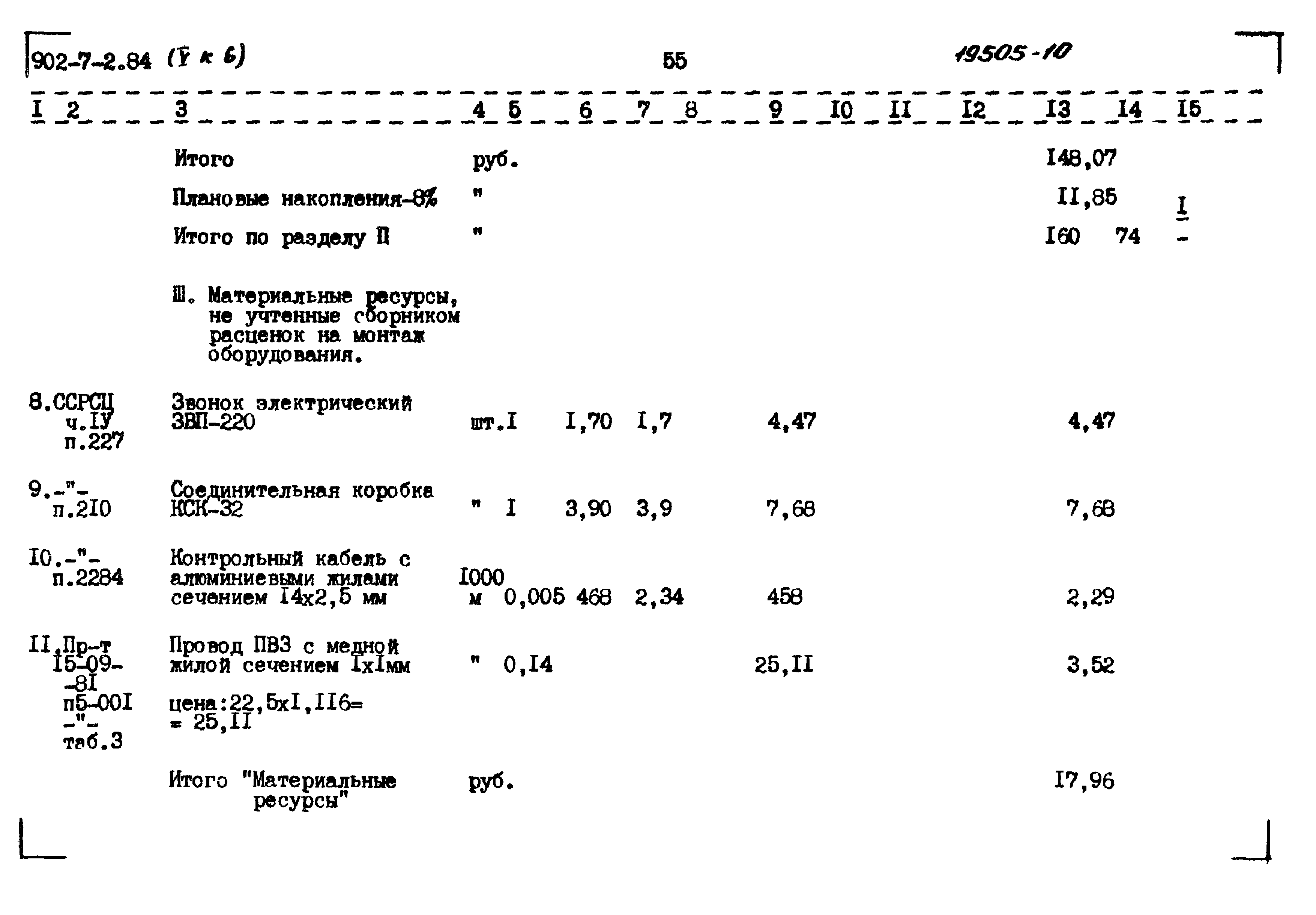 Типовой проект 902-7-2.84