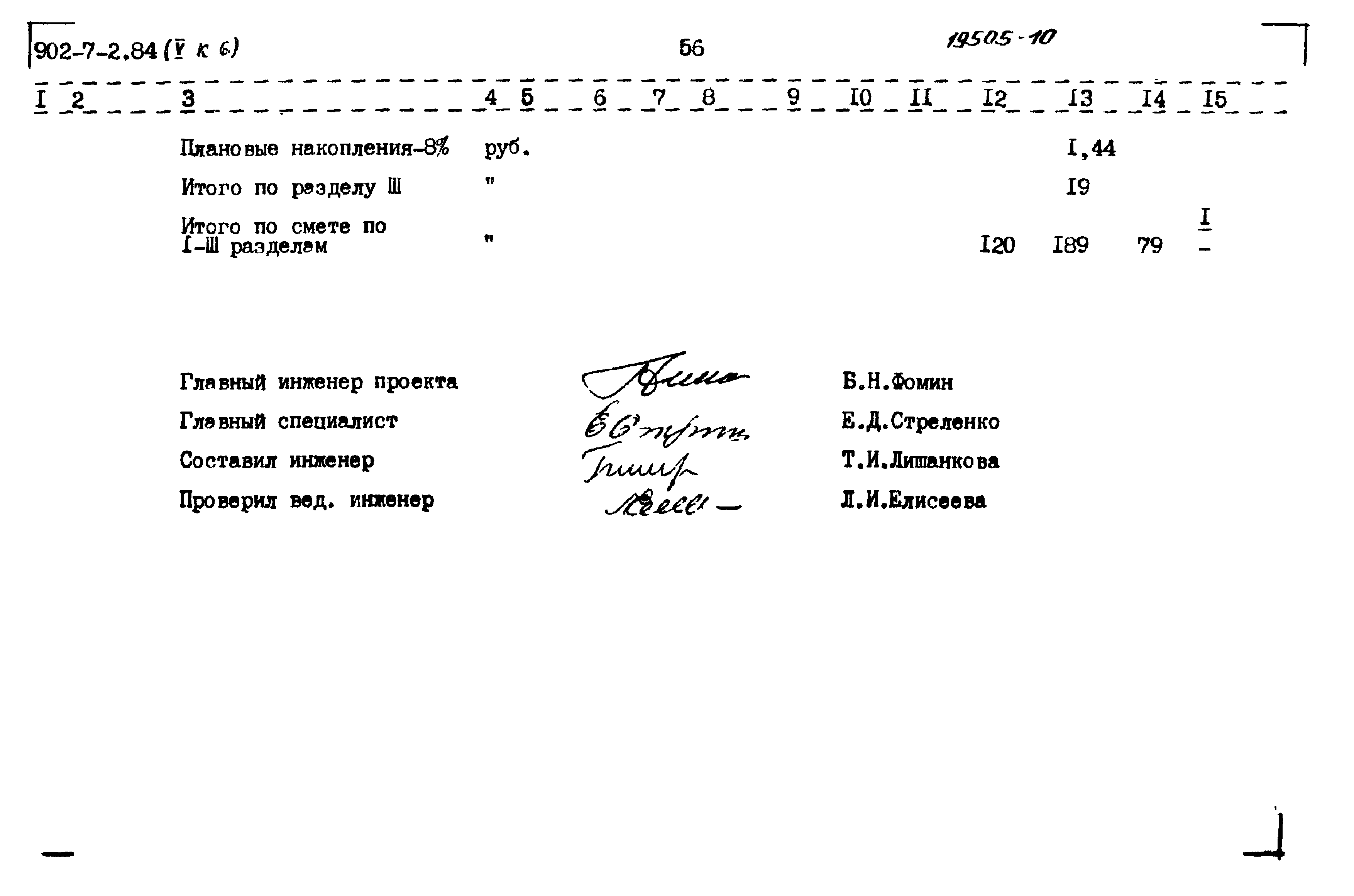 Типовой проект 902-7-2.84