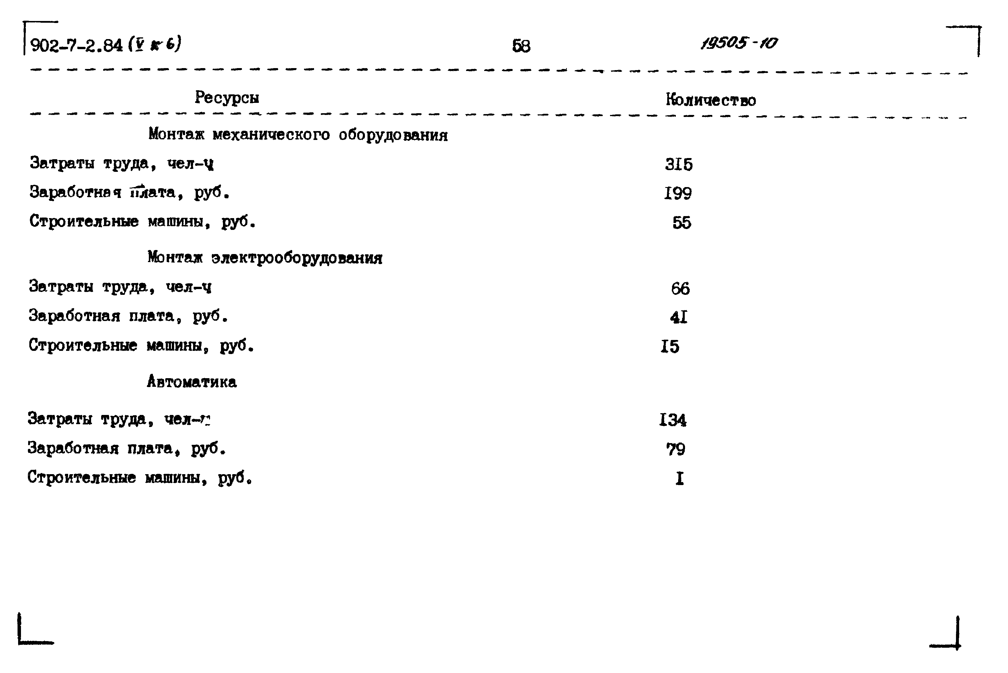 Типовой проект 902-7-2.84