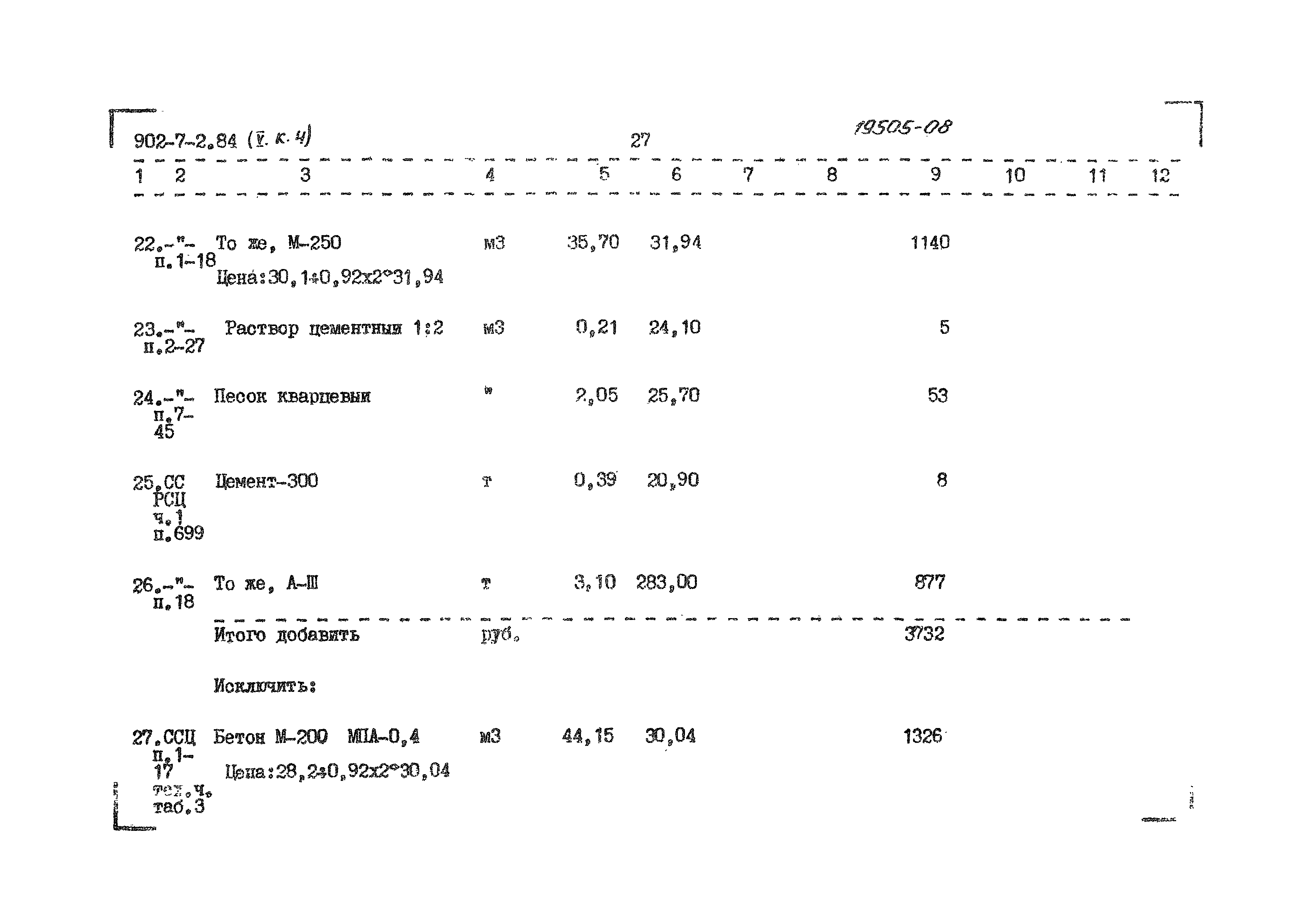 Типовой проект 902-7-2.84