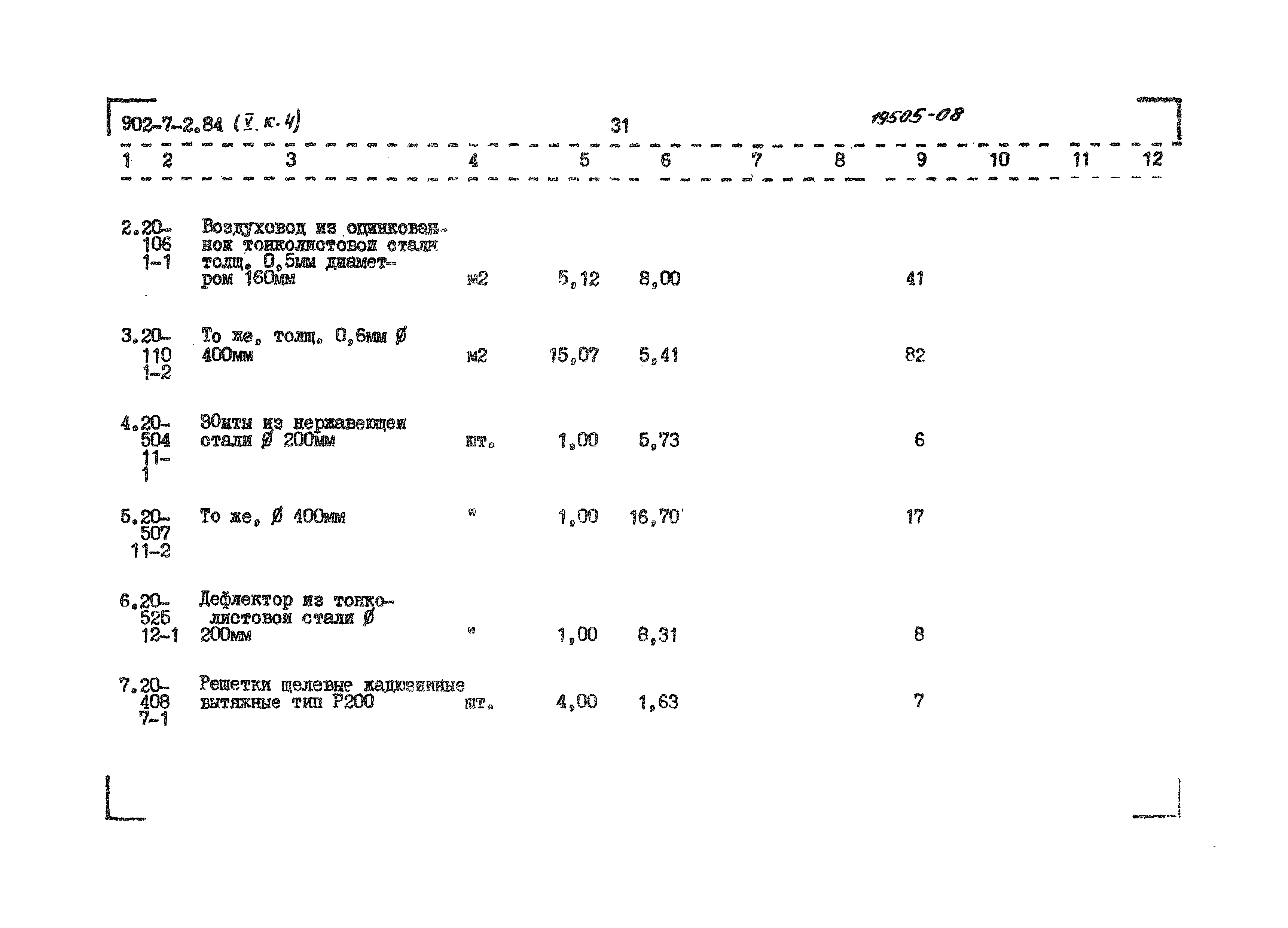 Типовой проект 902-7-2.84