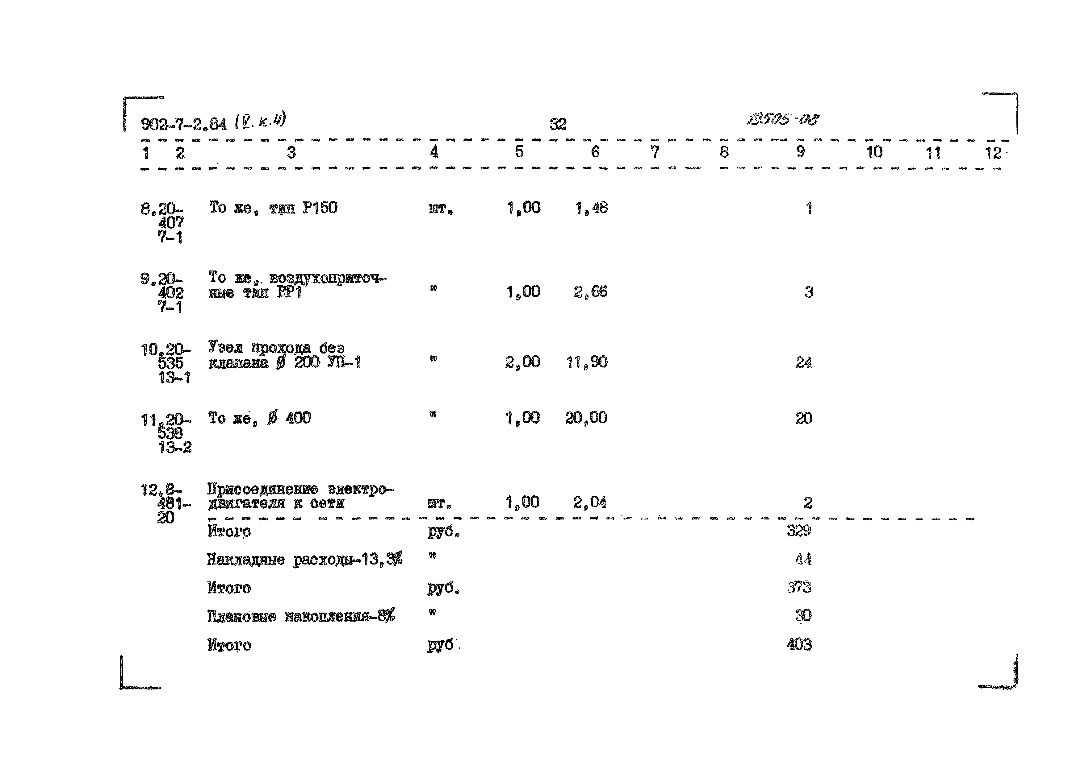 Типовой проект 902-7-2.84