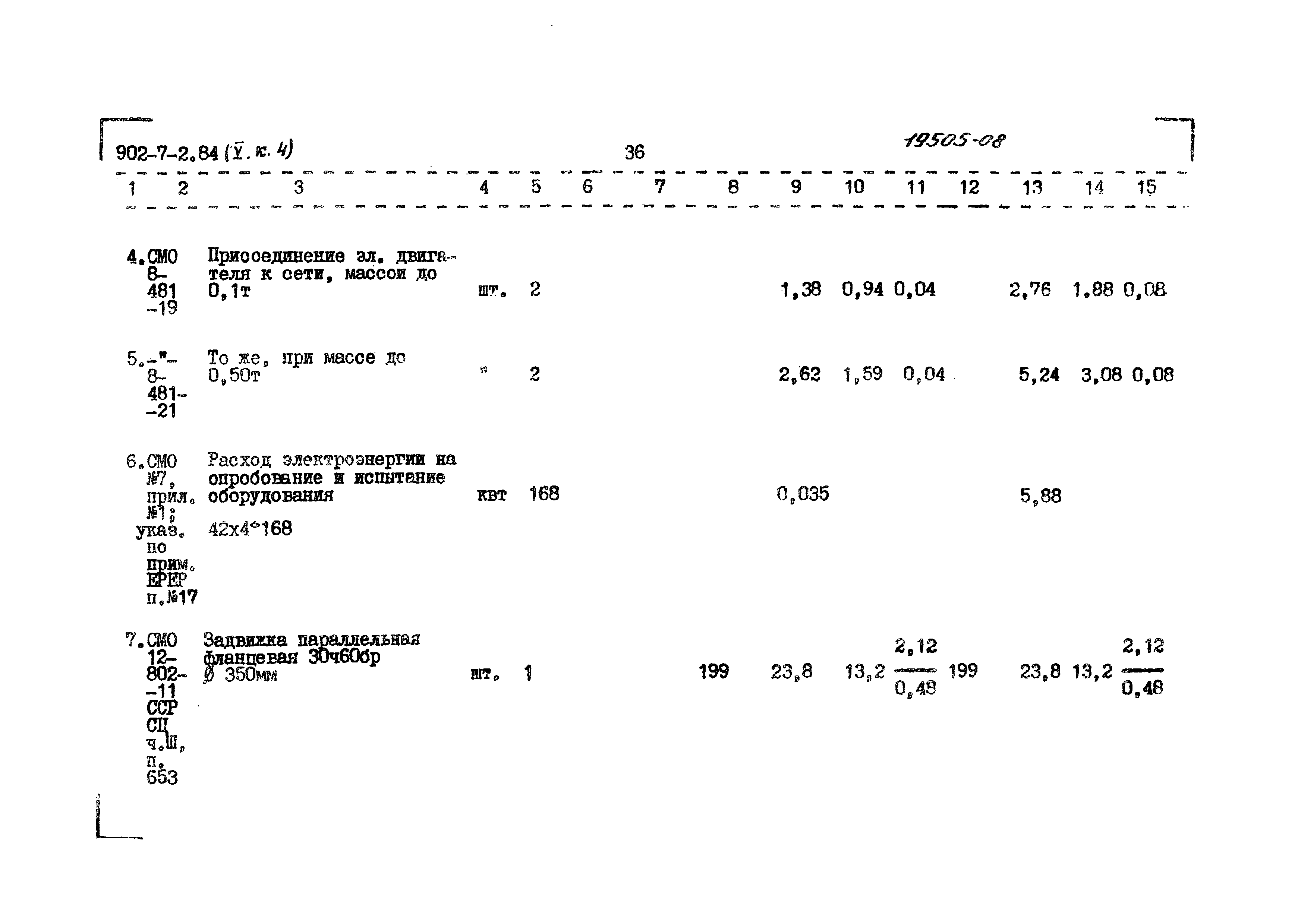 Типовой проект 902-7-2.84