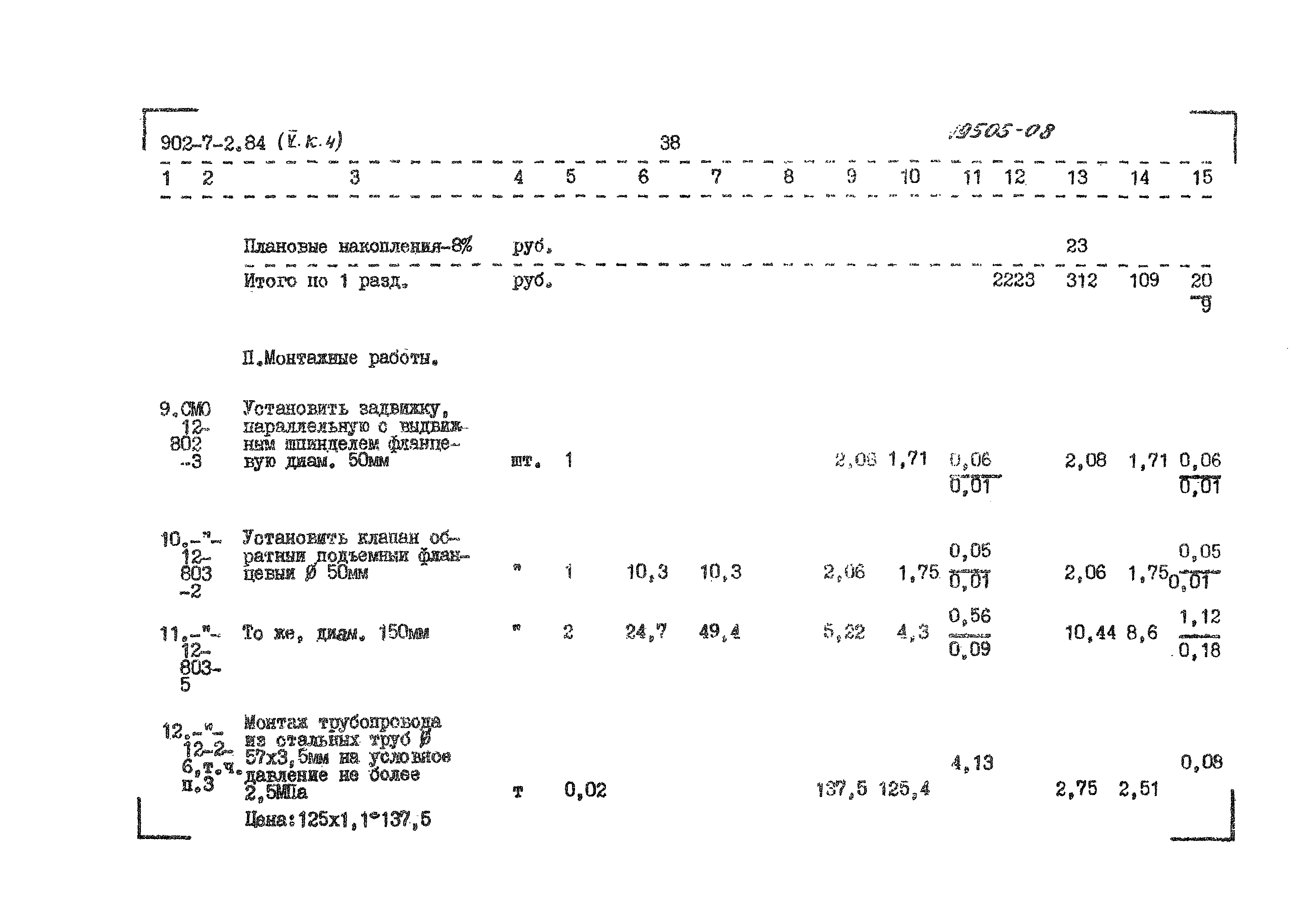 Типовой проект 902-7-2.84