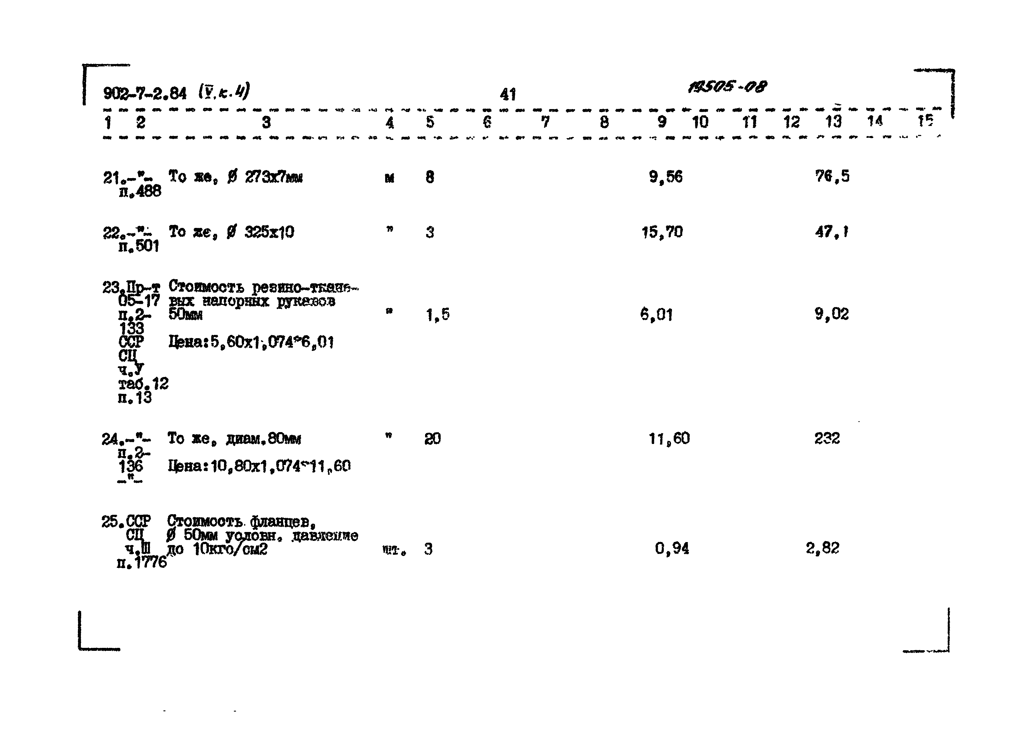 Типовой проект 902-7-2.84