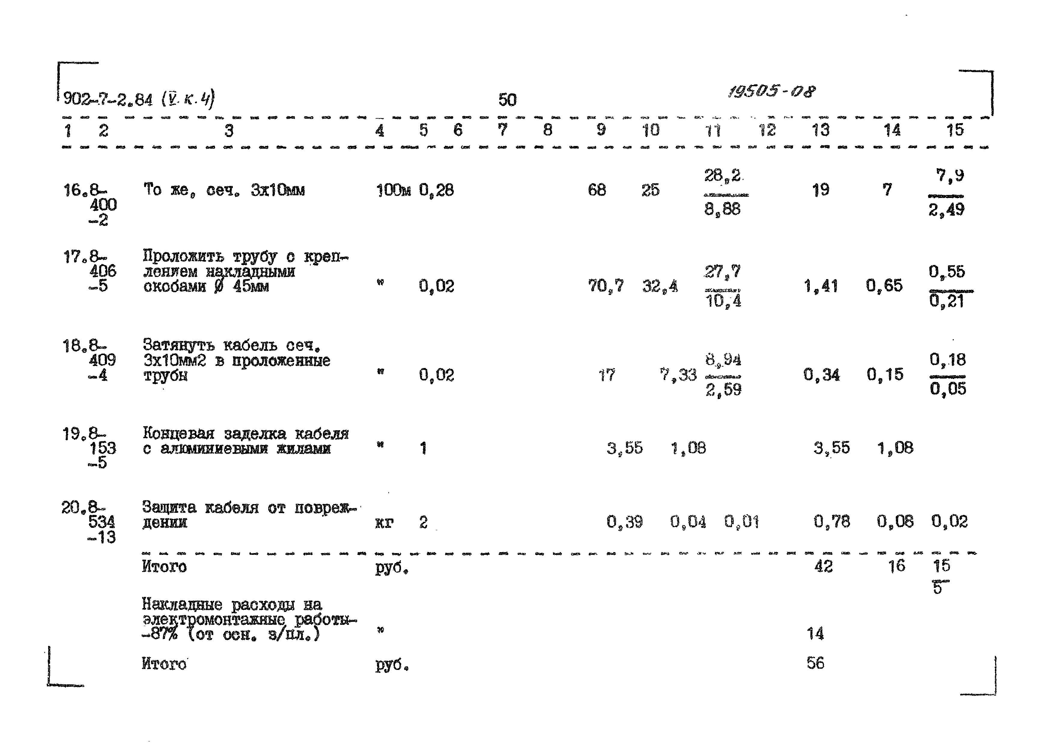 Типовой проект 902-7-2.84