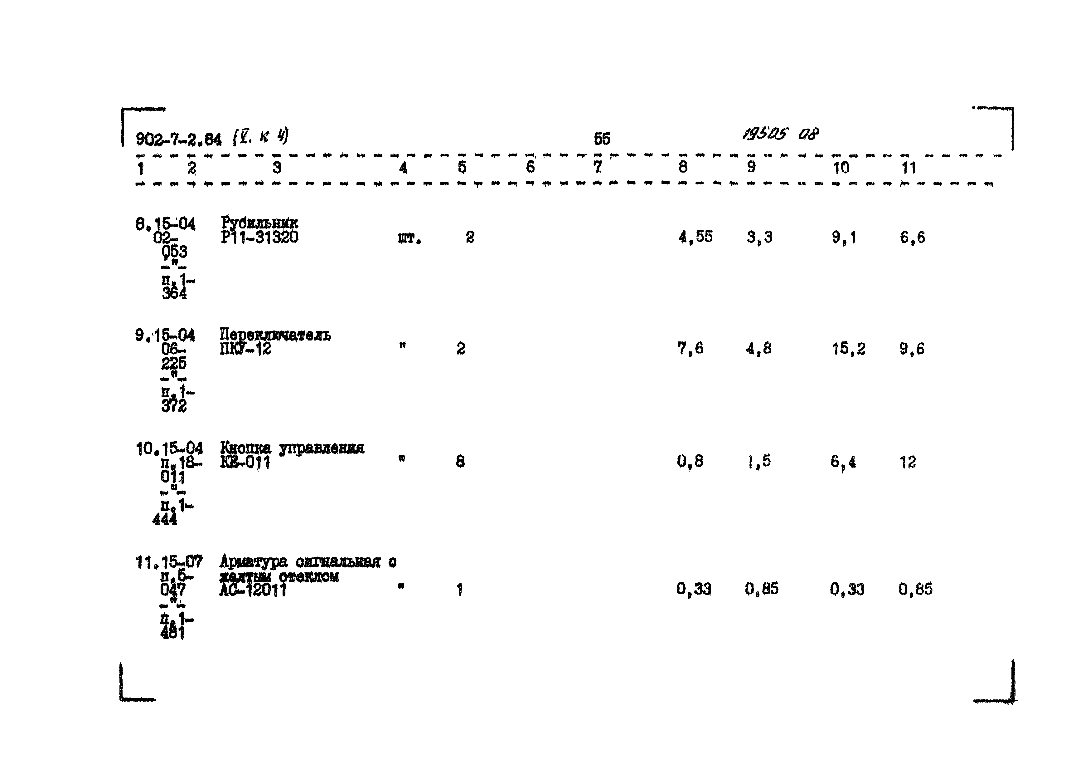 Типовой проект 902-7-2.84