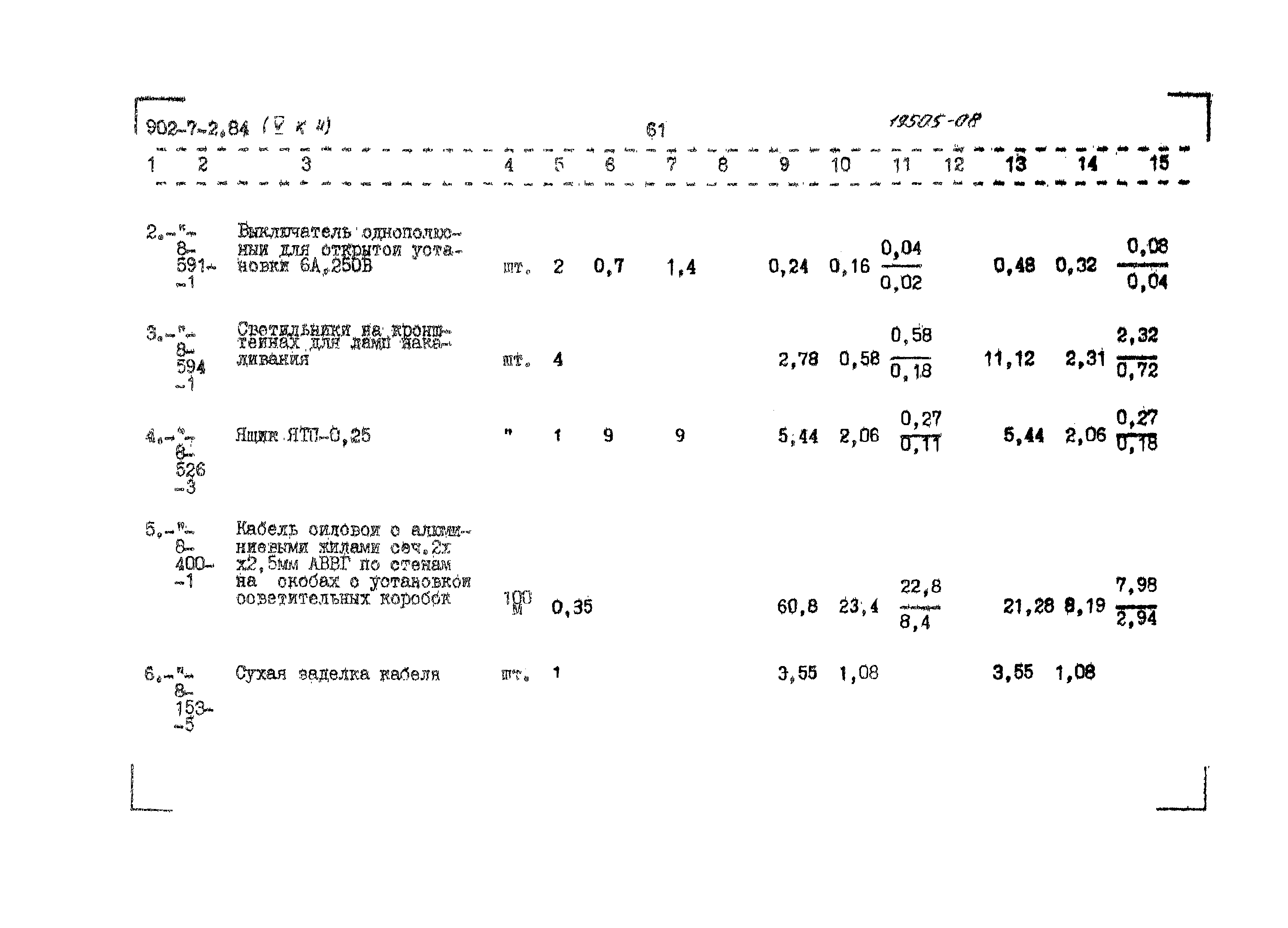 Типовой проект 902-7-2.84
