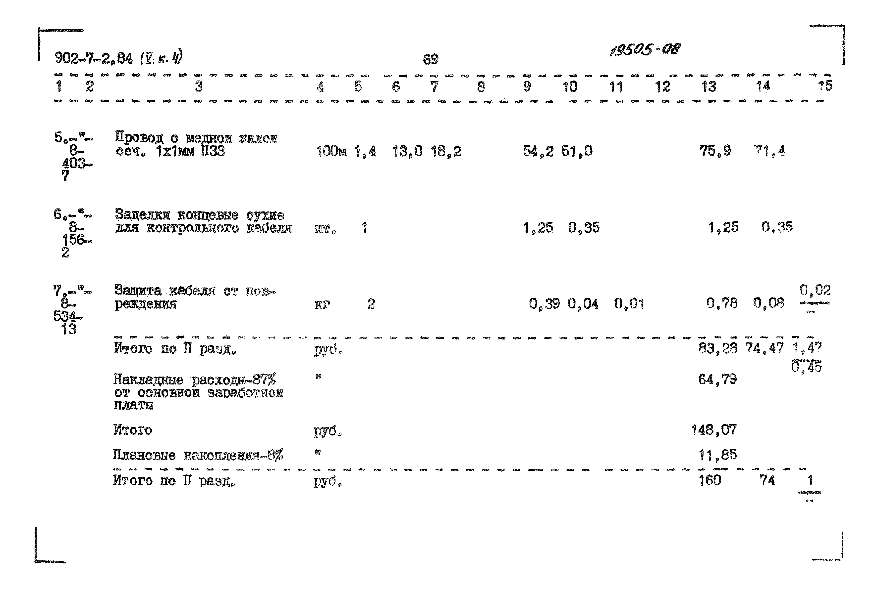 Типовой проект 902-7-2.84