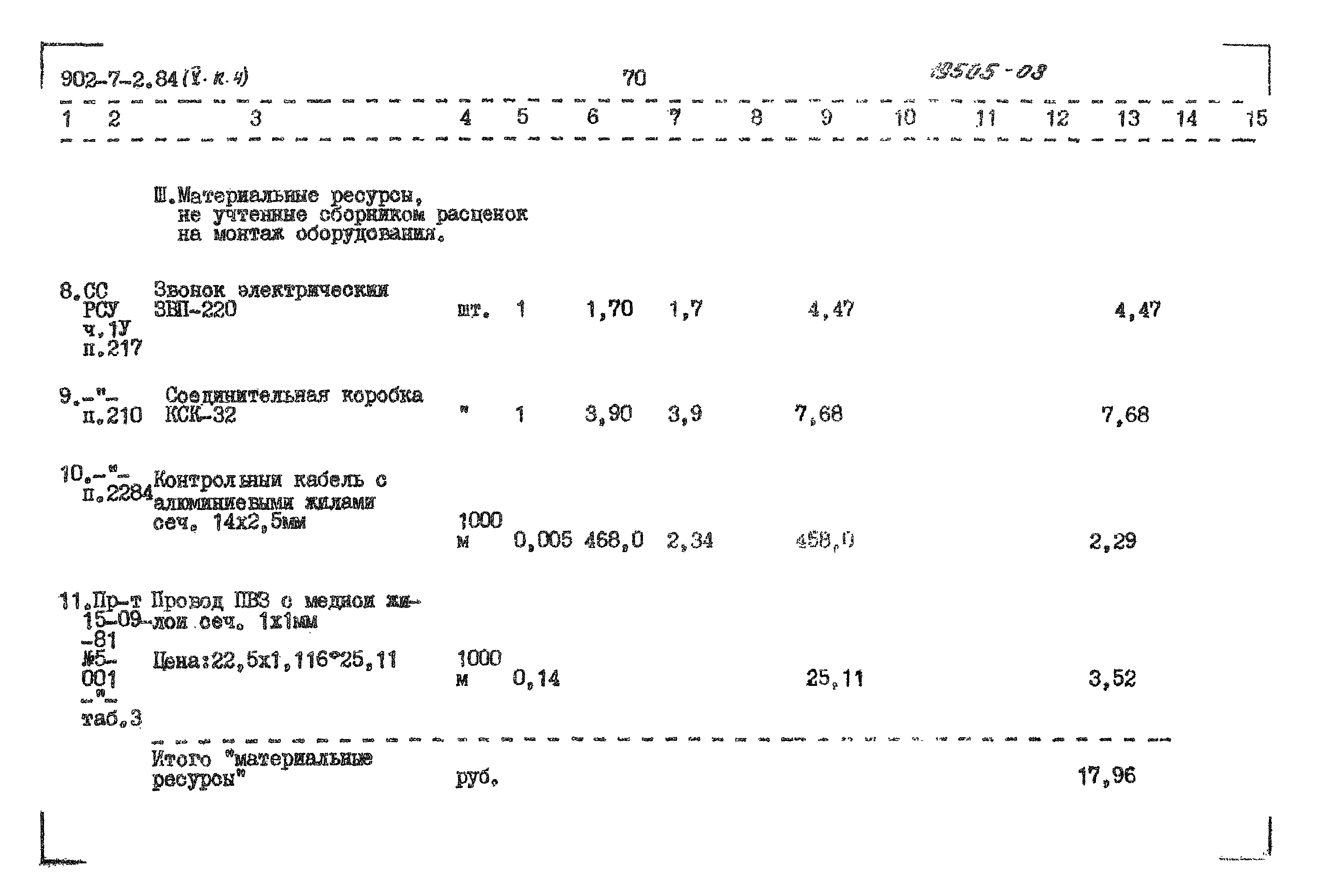 Типовой проект 902-7-2.84