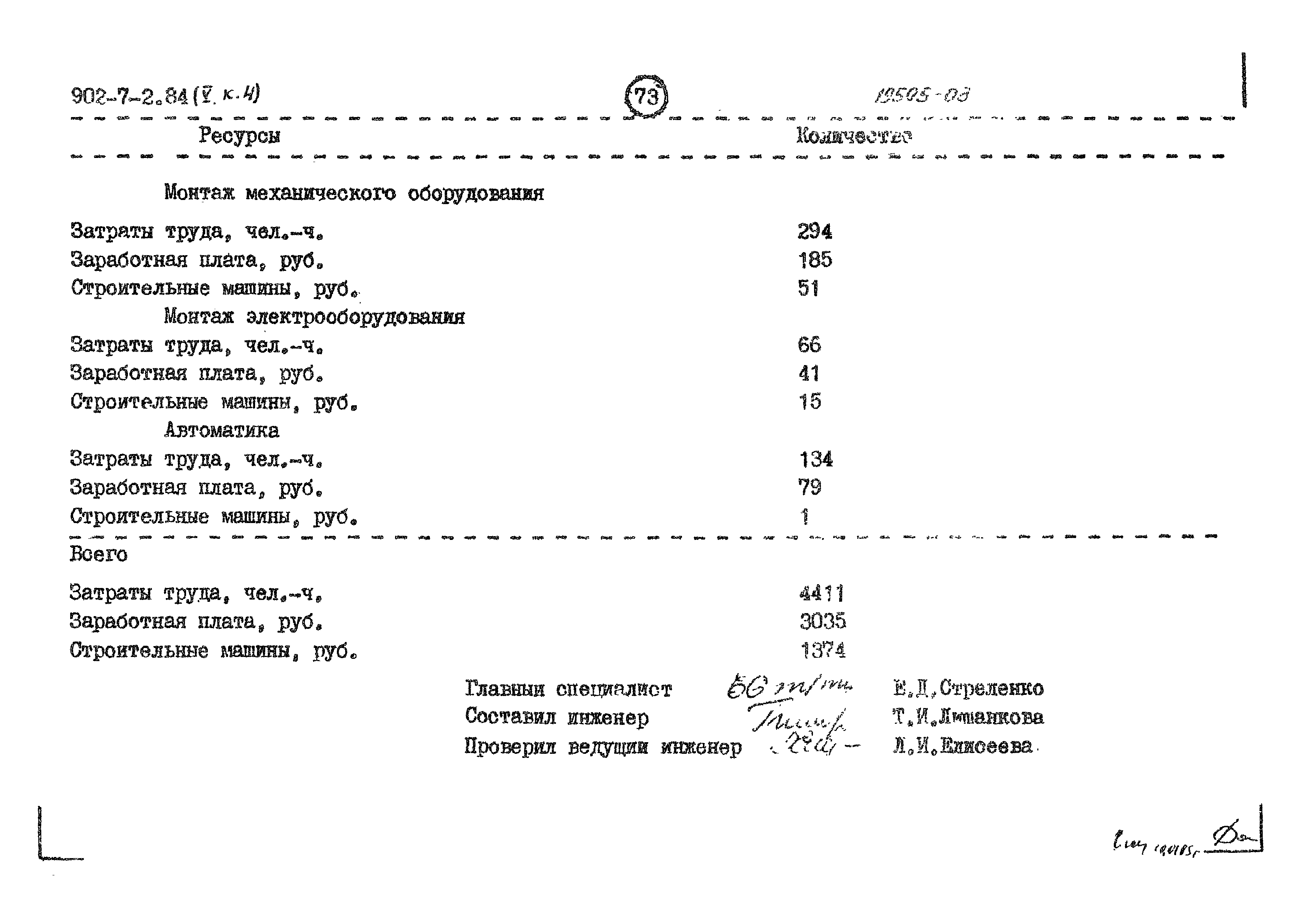Типовой проект 902-7-2.84