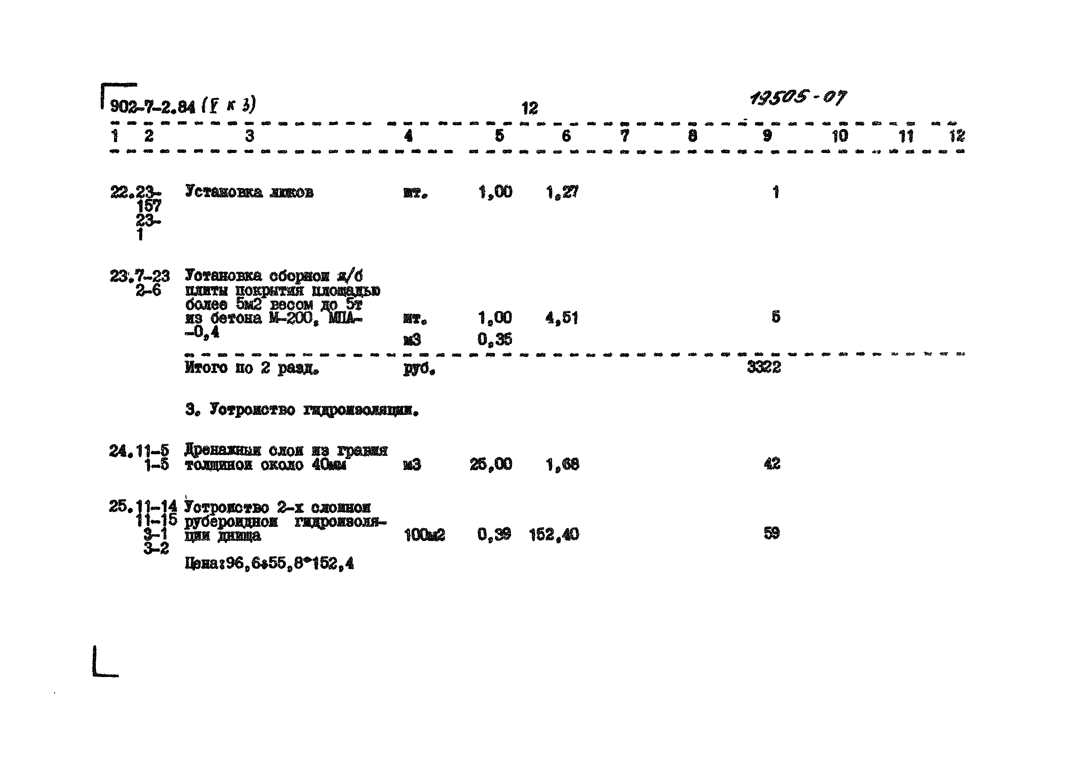 Типовой проект 902-7-2.84