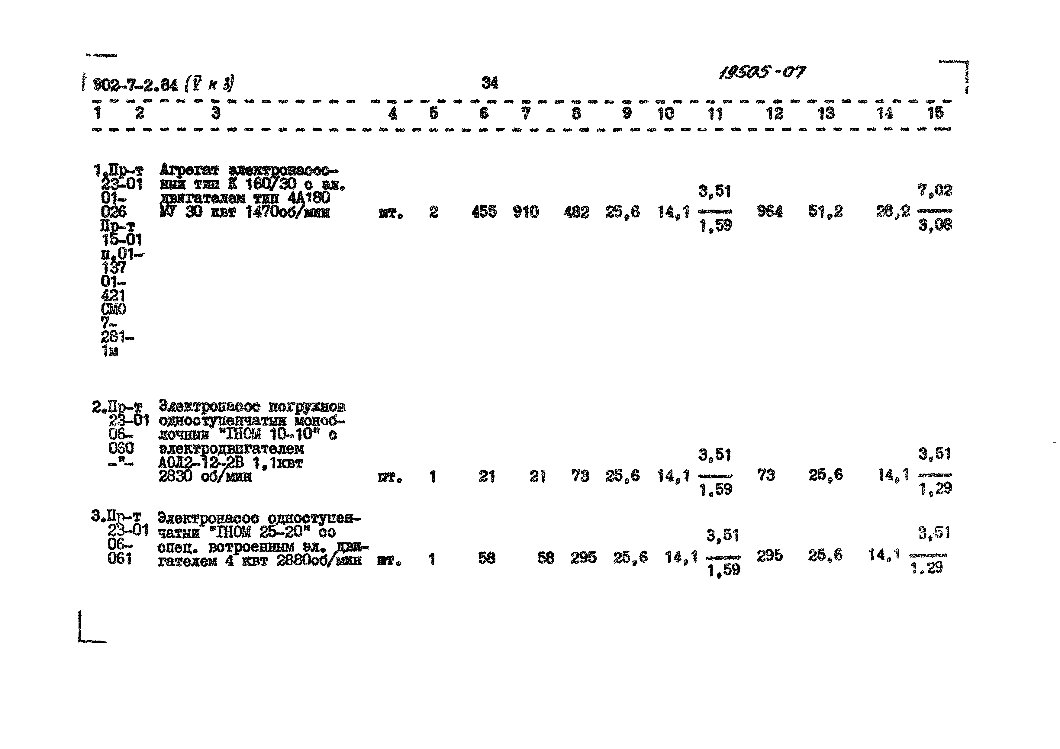 Типовой проект 902-7-2.84
