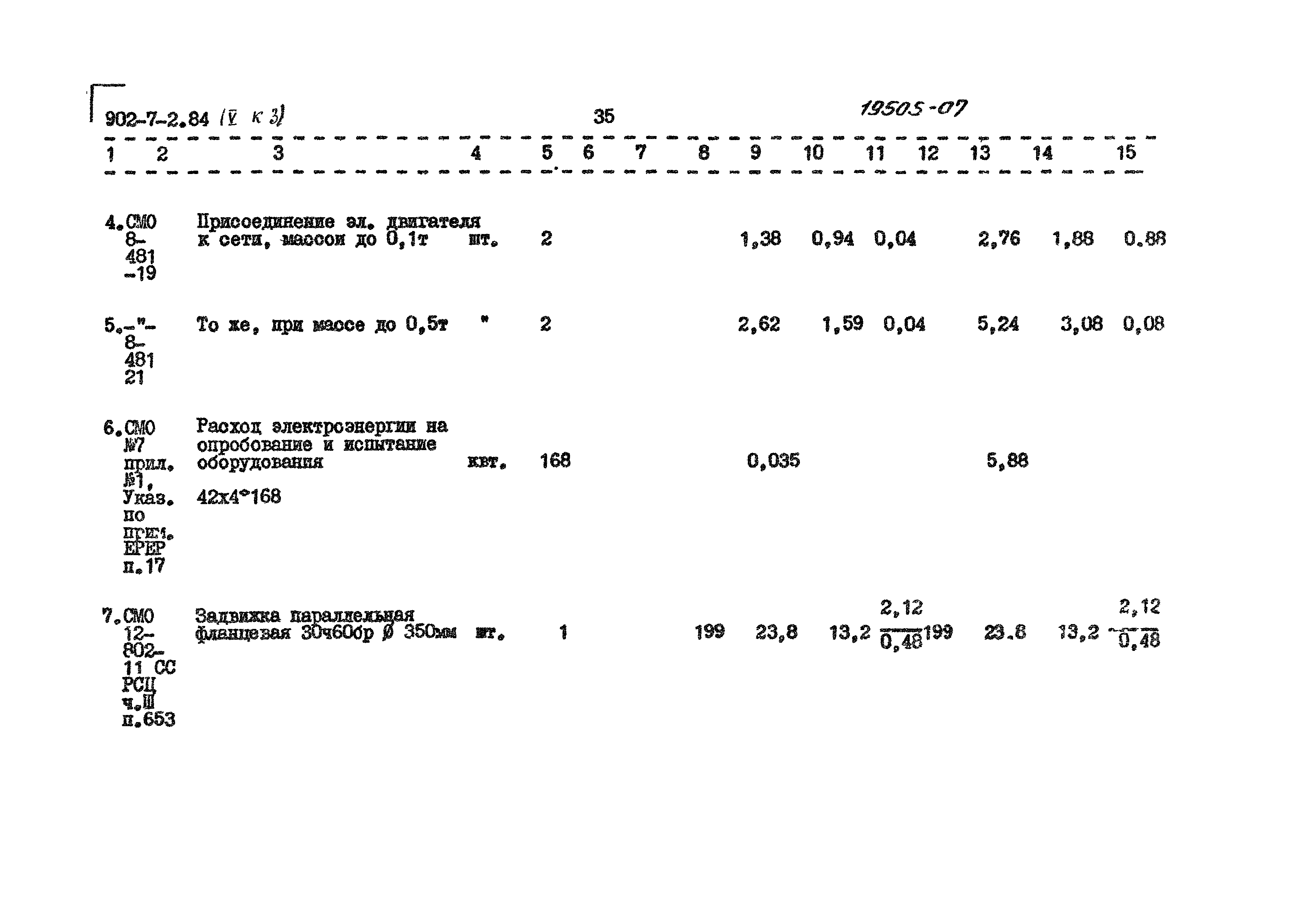 Типовой проект 902-7-2.84
