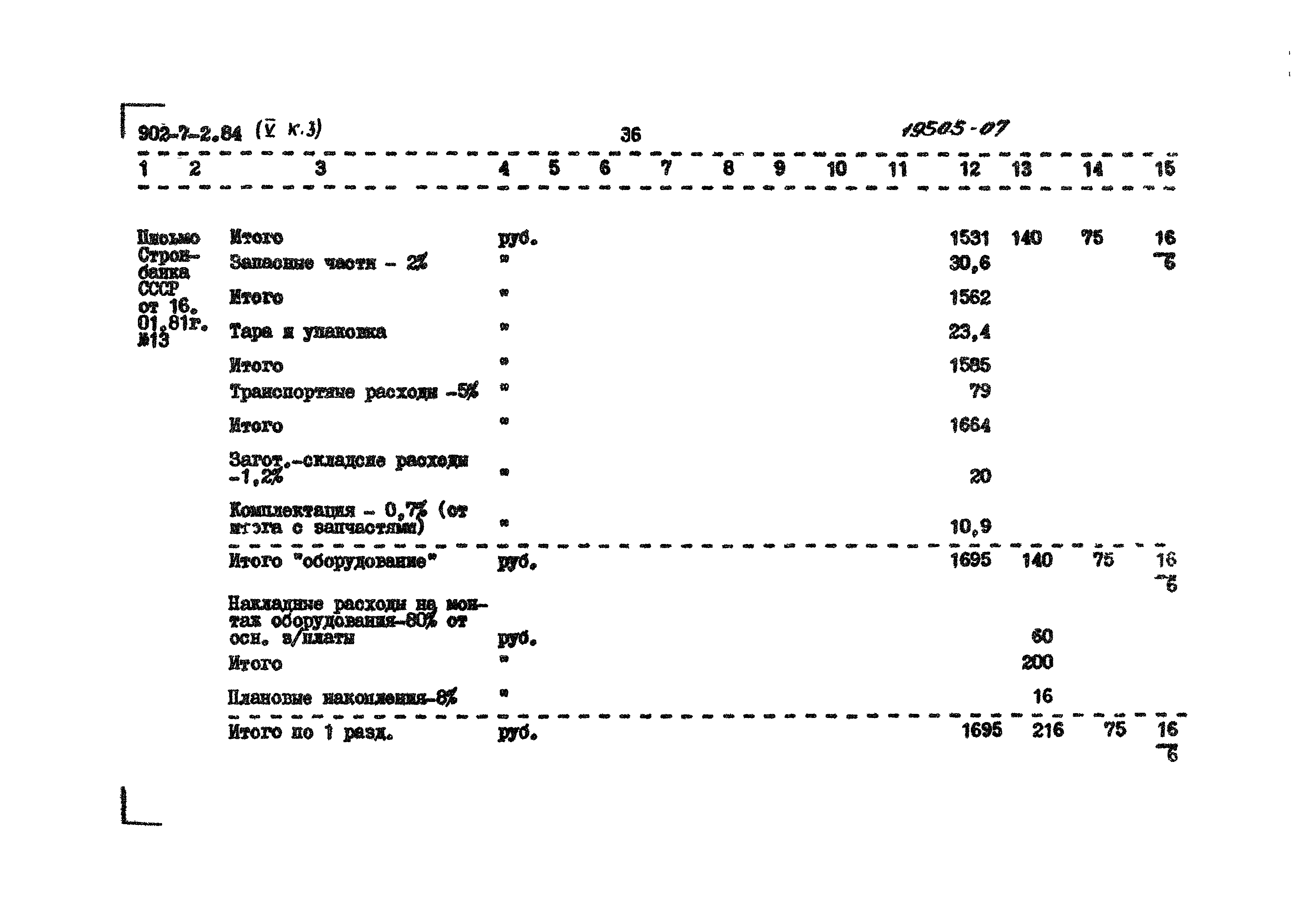 Типовой проект 902-7-2.84
