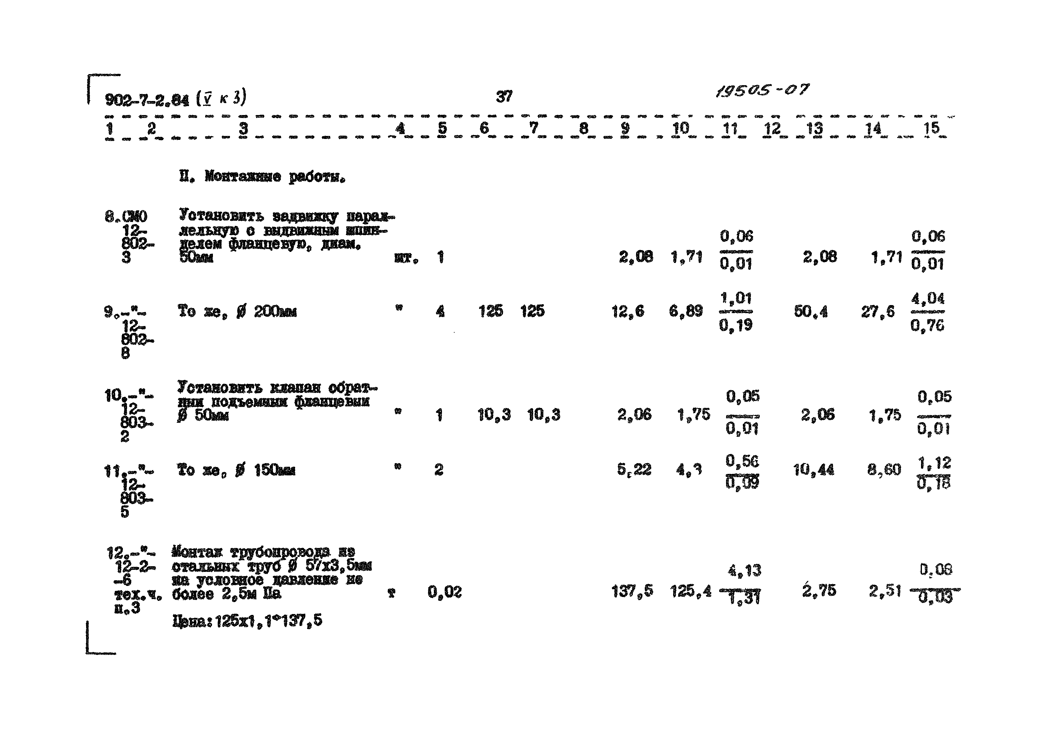 Типовой проект 902-7-2.84