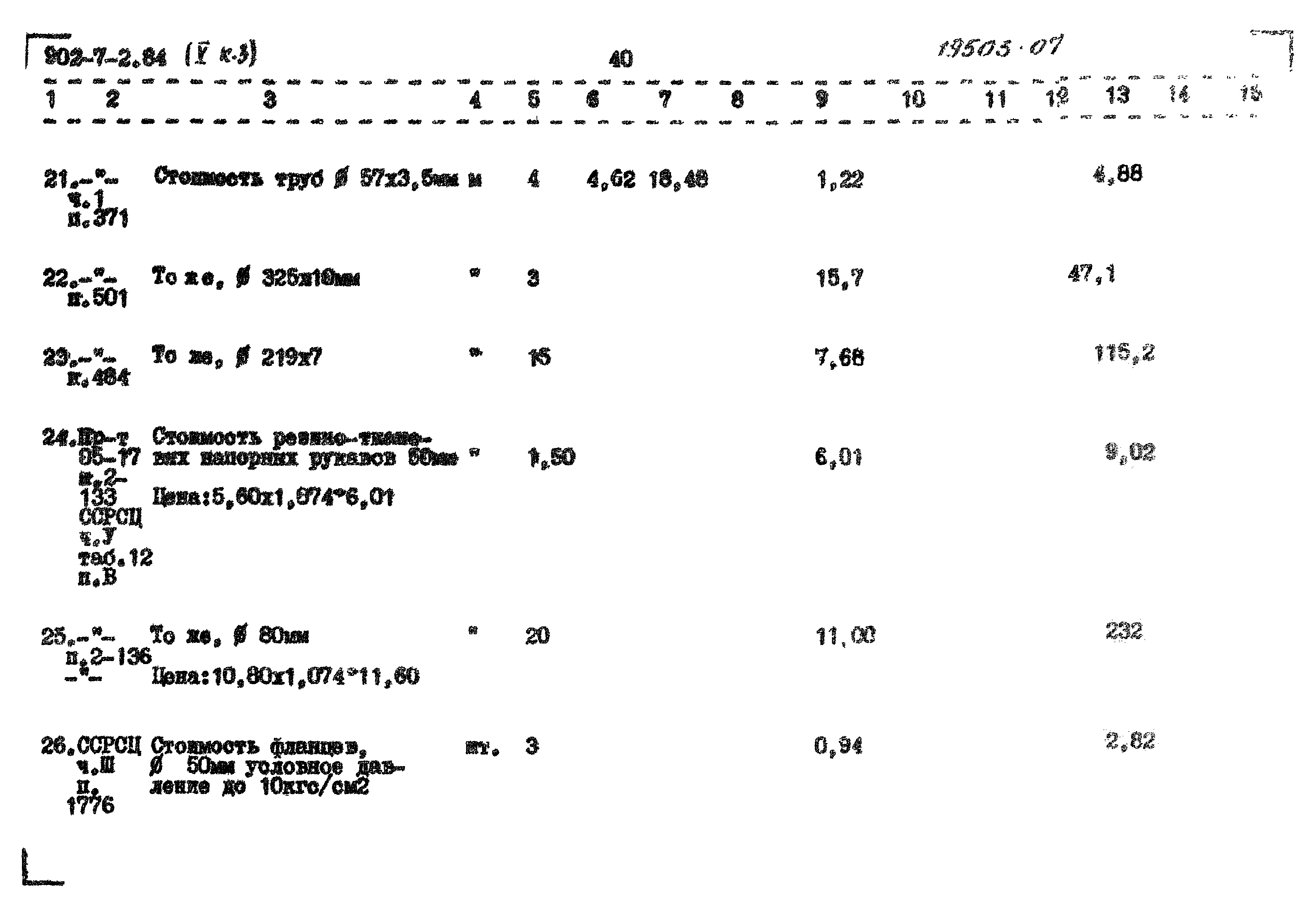 Типовой проект 902-7-2.84
