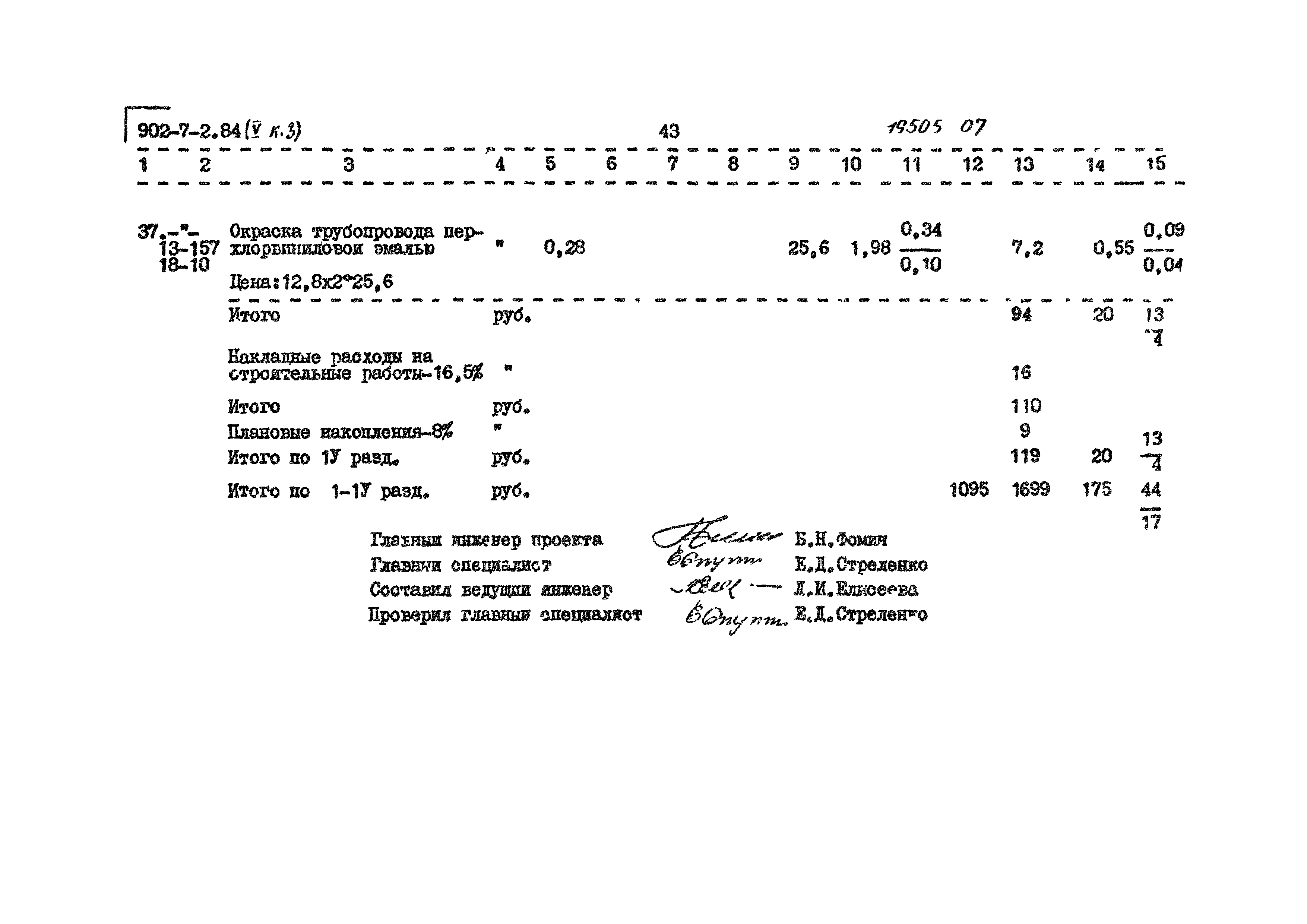 Типовой проект 902-7-2.84