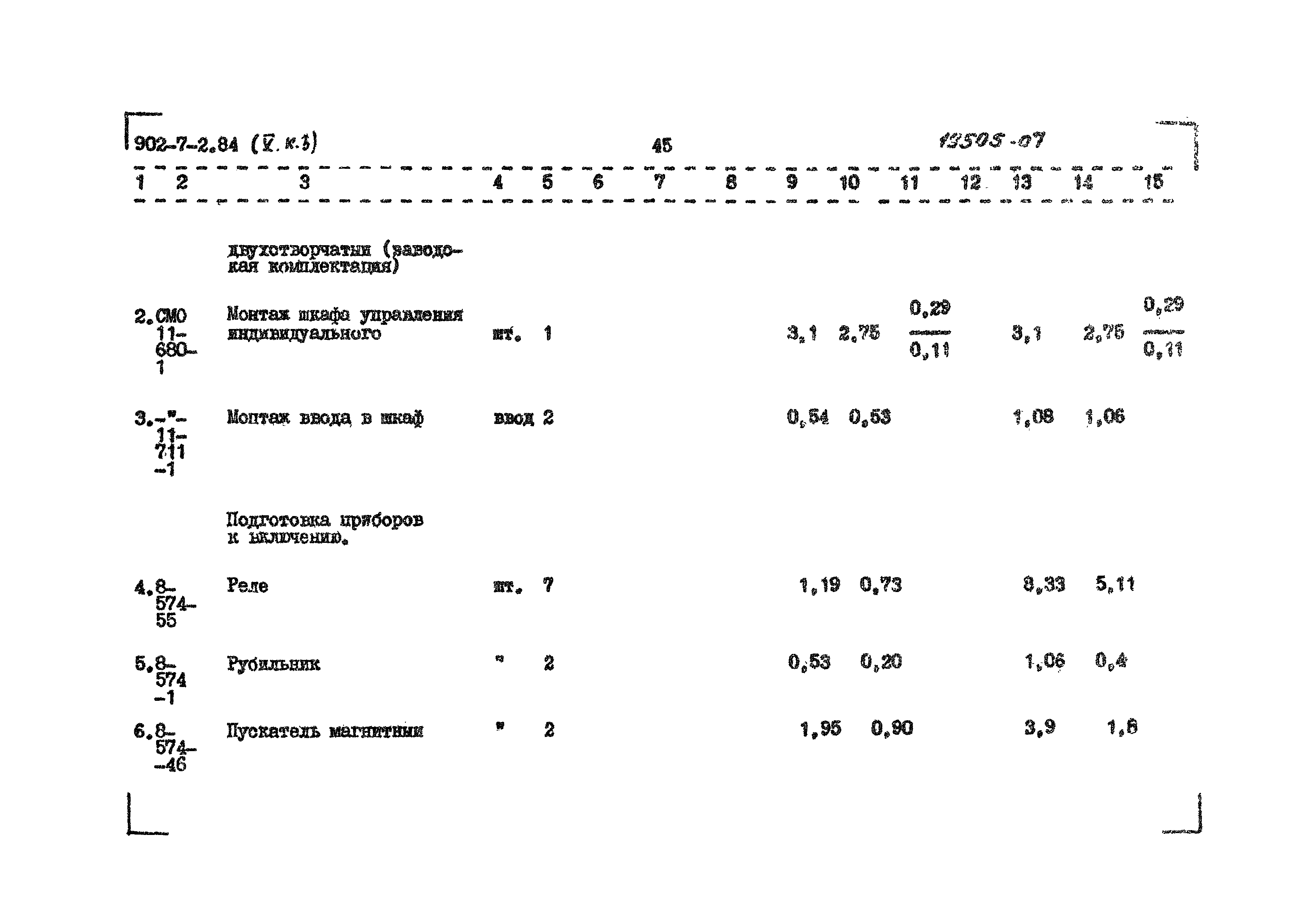 Типовой проект 902-7-2.84