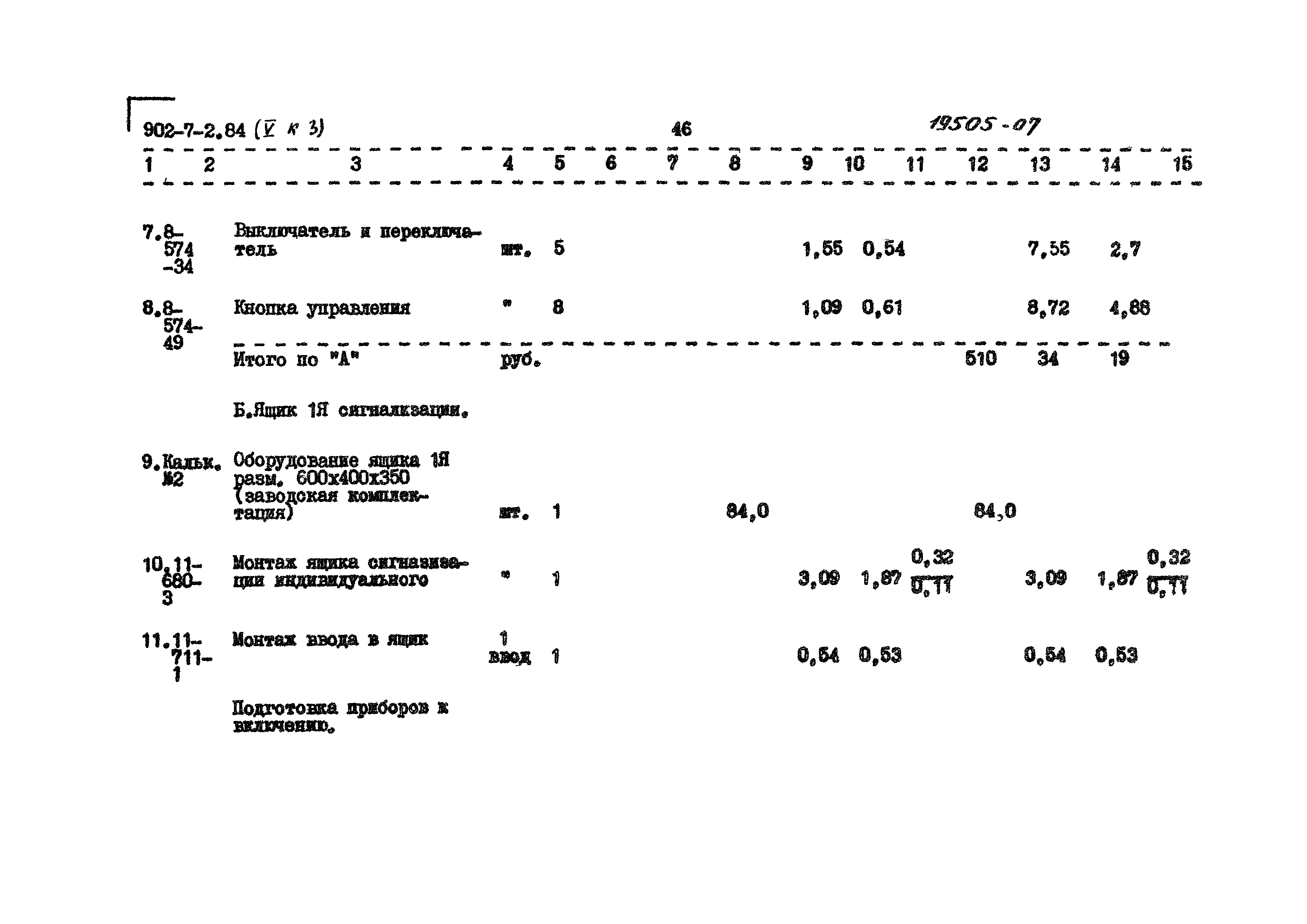 Типовой проект 902-7-2.84