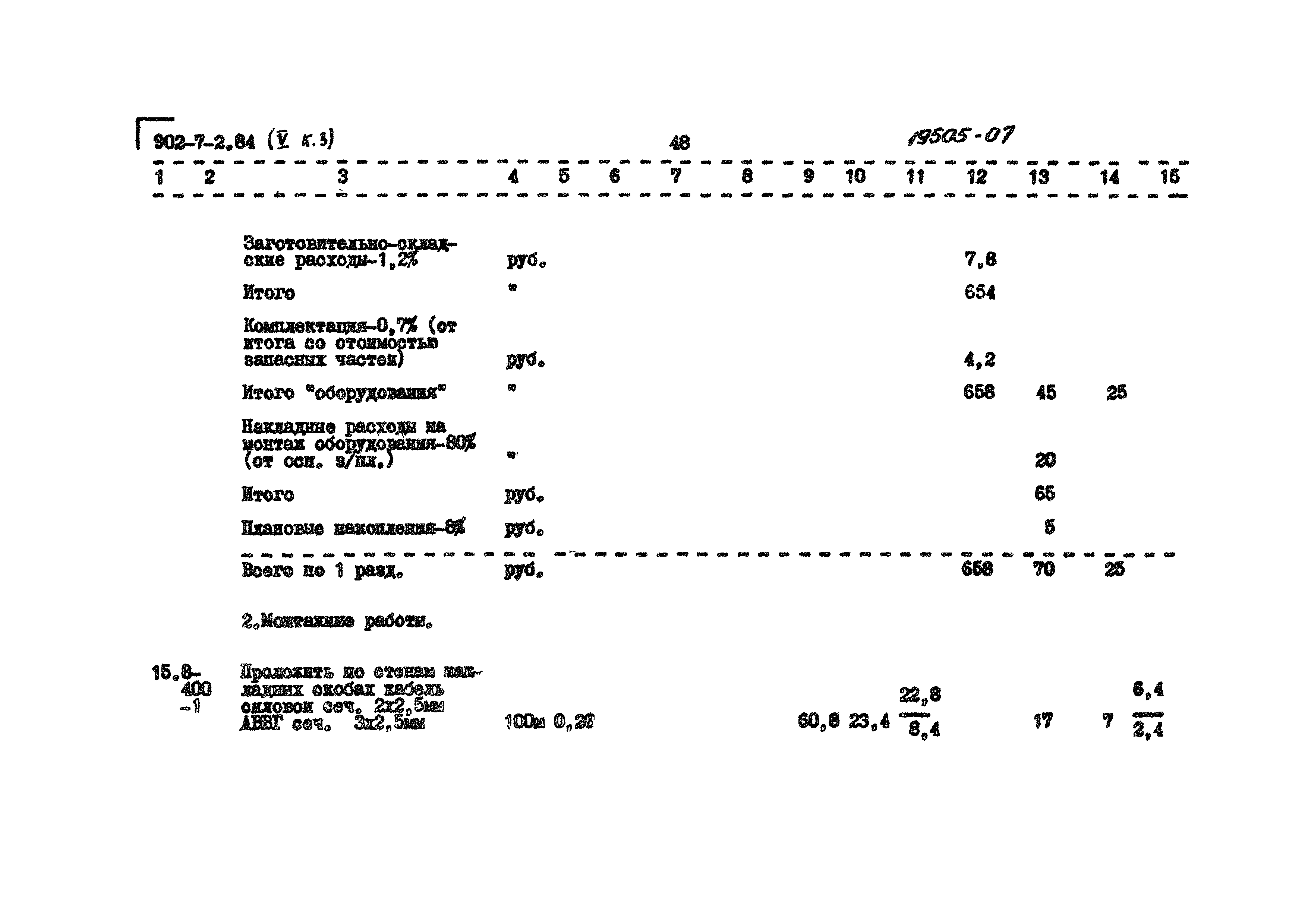 Типовой проект 902-7-2.84