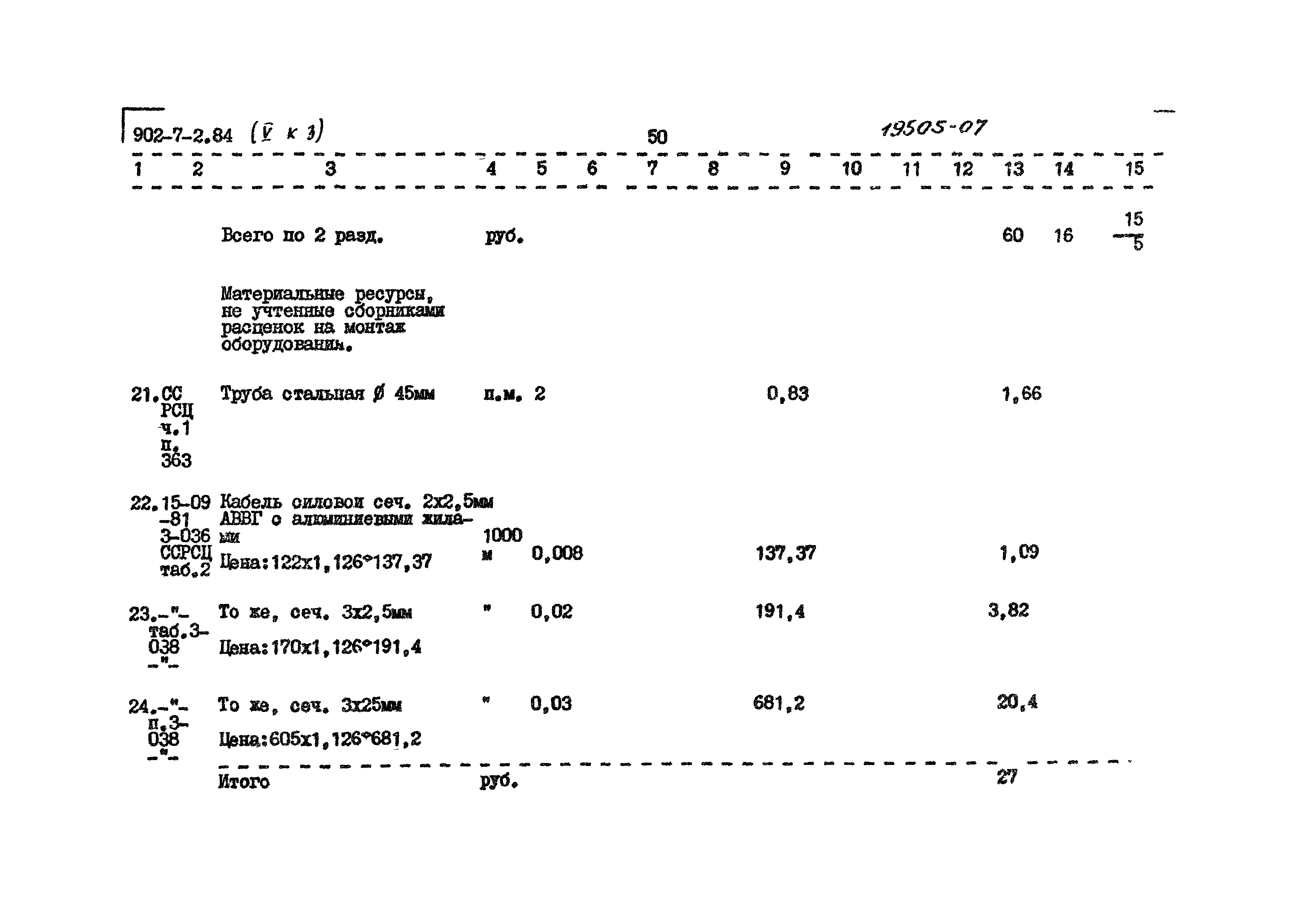 Типовой проект 902-7-2.84