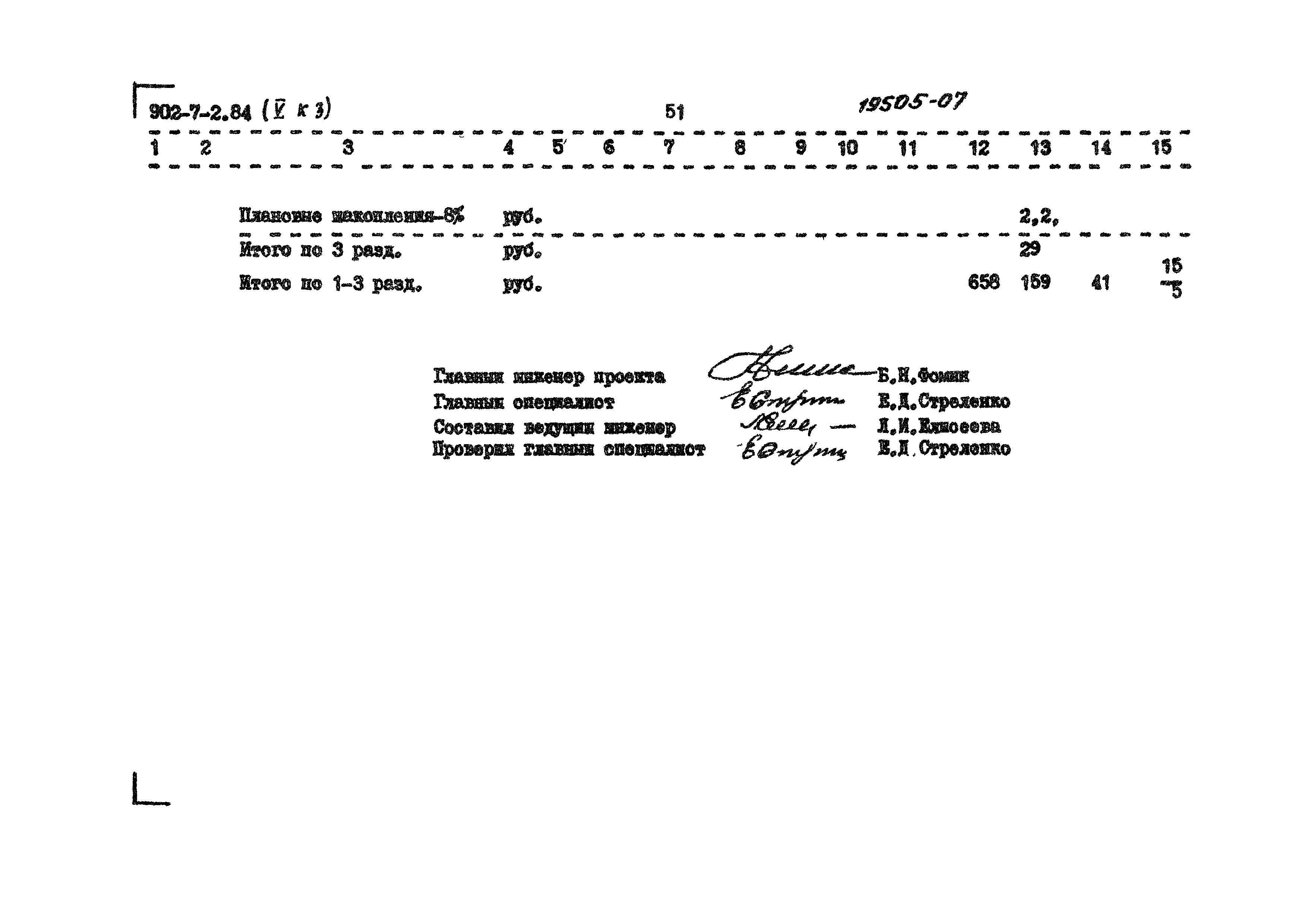 Типовой проект 902-7-2.84