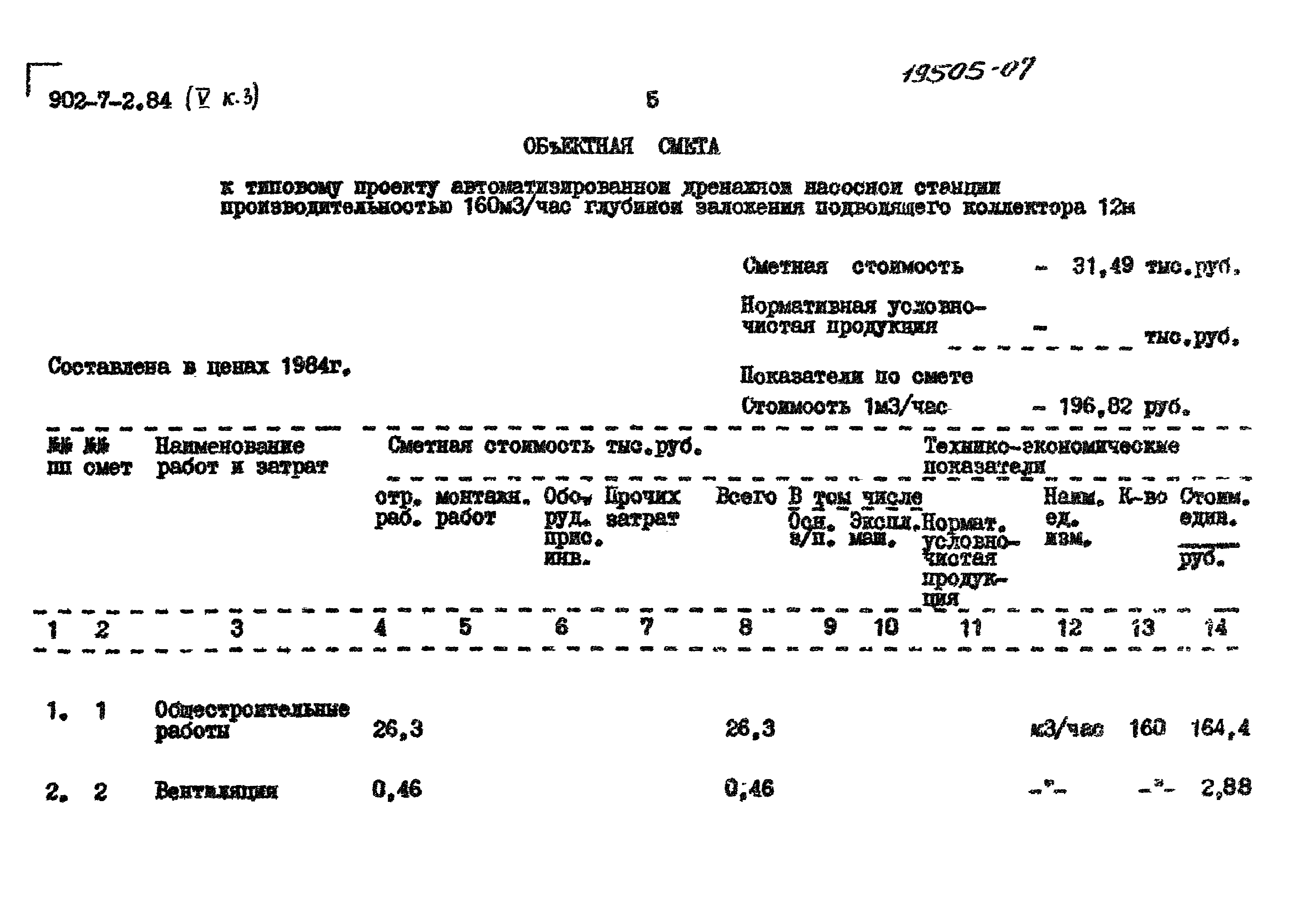 Типовой проект 902-7-2.84