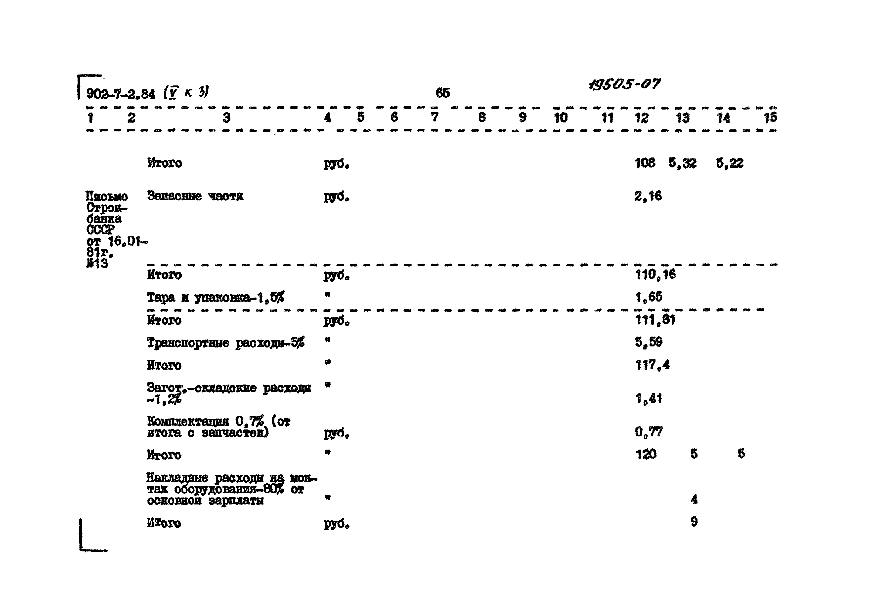 Типовой проект 902-7-2.84