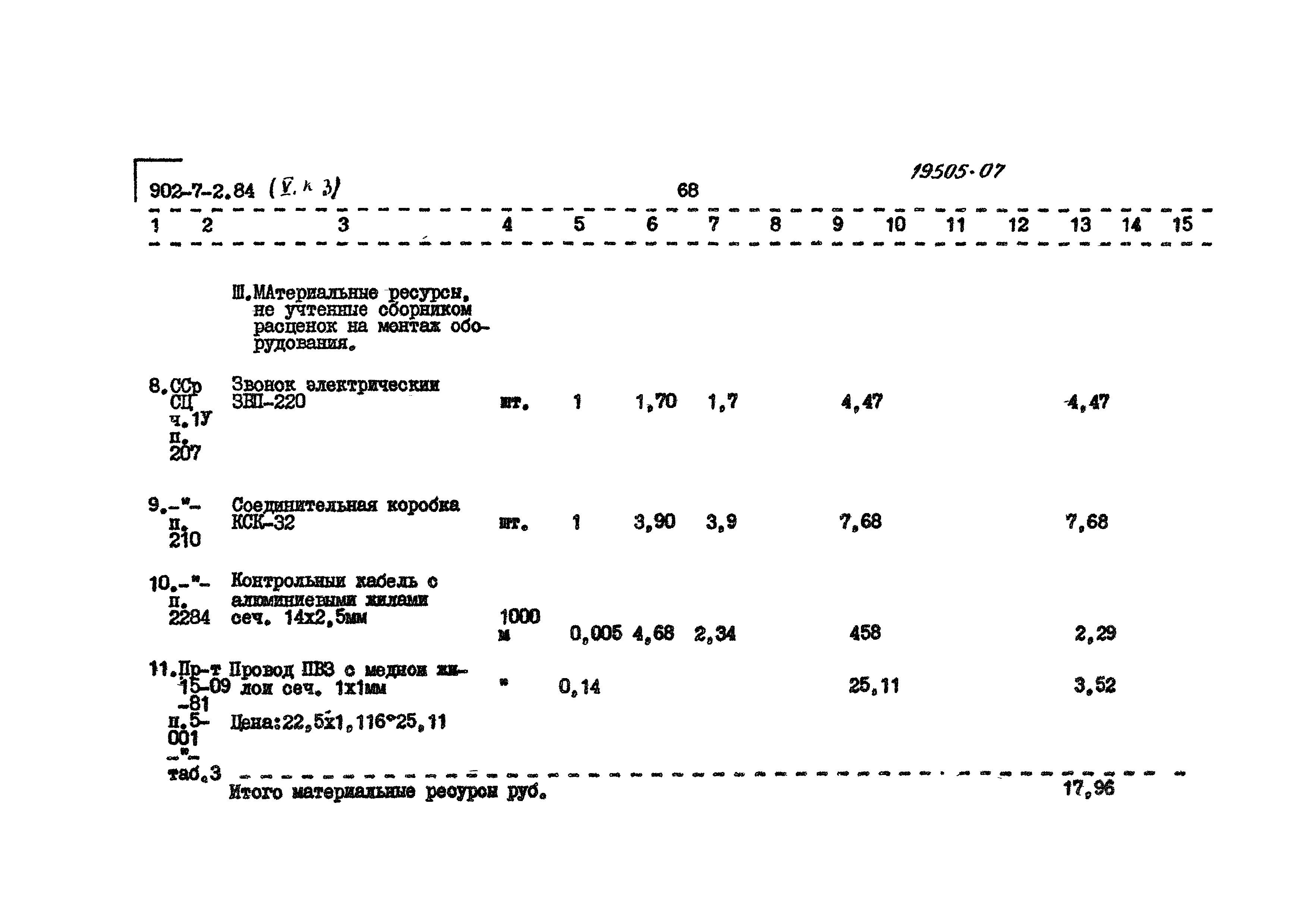 Типовой проект 902-7-2.84