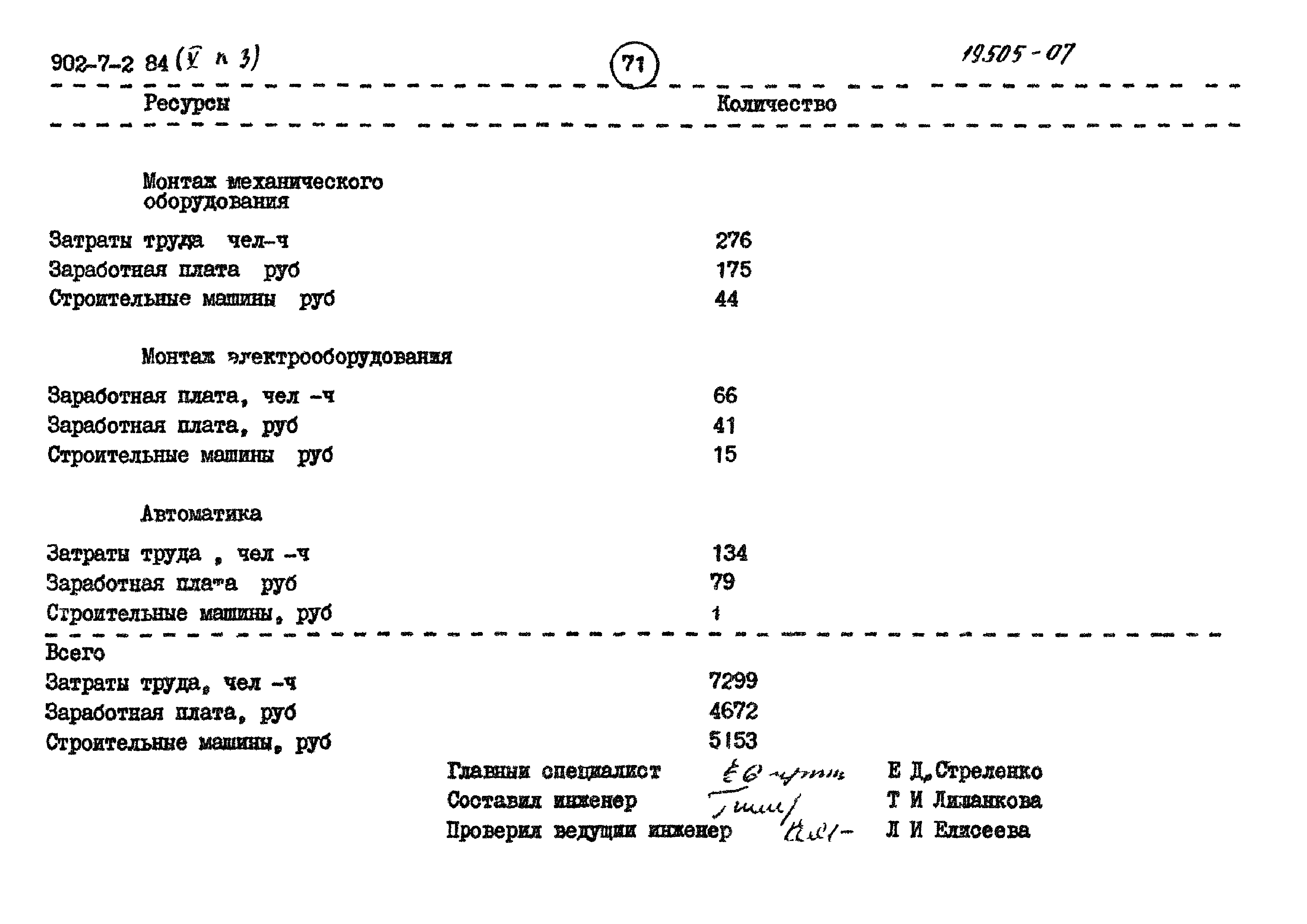 Типовой проект 902-7-2.84