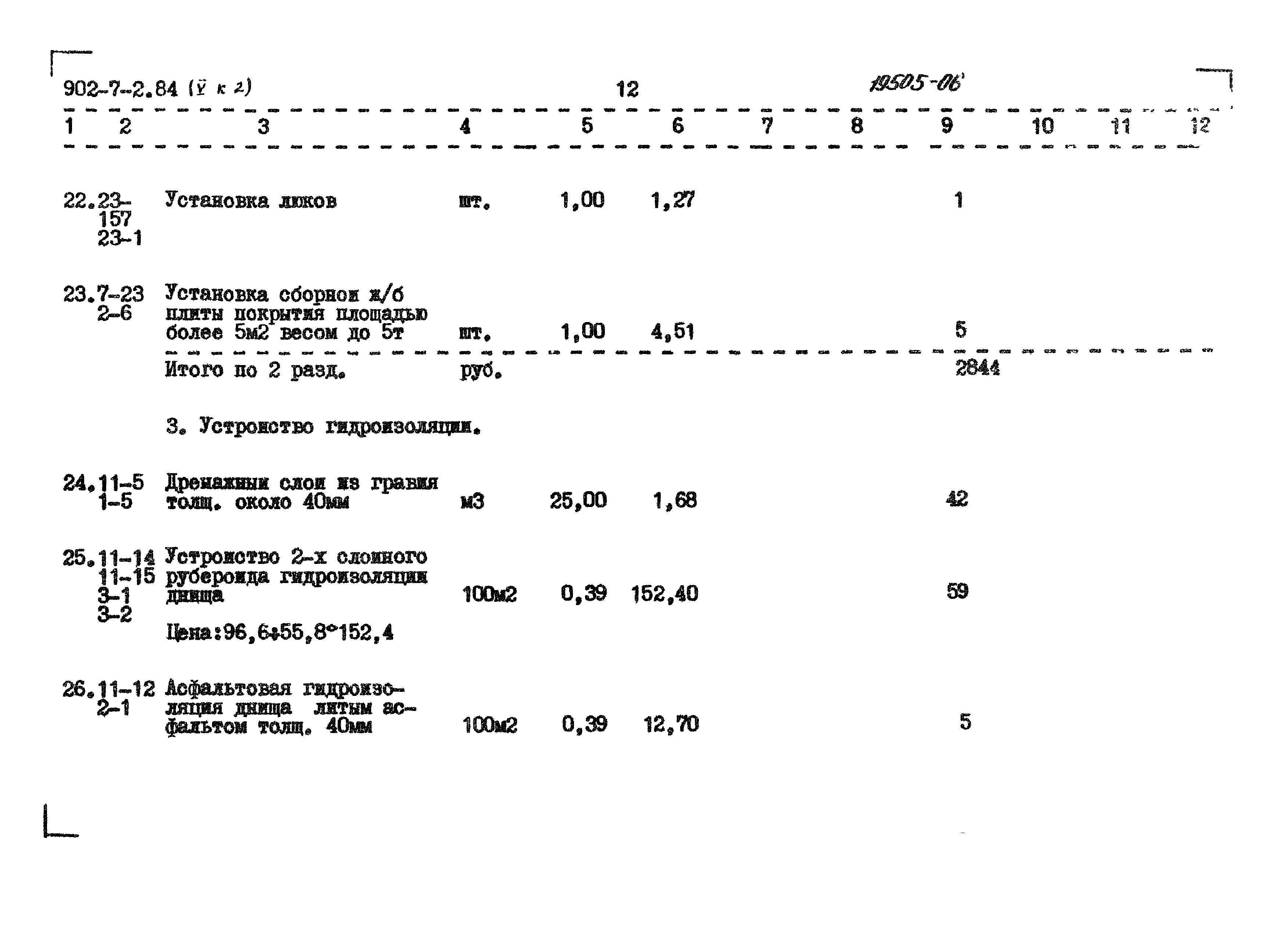Типовой проект 902-7-2.84